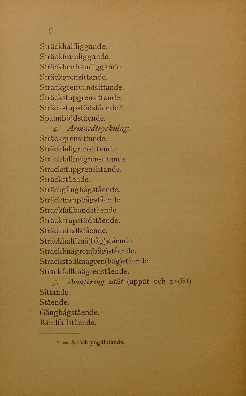 Sträckhalfliggande. Sträckframliggande. Sträckben framliggande. Sträckgrensittande. Sträckgrenvändsittande. Sträckstupgrensittande. Sträckstupstödstående.:!: Spännböjdstående. Armnedtryckning. Sträckgrensittande. Sträckfallgrensittande. Sträckfallhelgrensittande. Sträckstupgrensittande. Sträckstående. Sträckgångbågstående. Sträcktrappbågstående. Sträckfallbändstående. Sträckstupstödstående. Sträckutfallstående. Sträckhalfknä(båg)stående. Sträckknägren(båg)stående. Sträckstödknägren(båg)stående. Sträckfallknägrenstående. 5. Armföring utåt (uppåt och nedåt). Sittande. Stående. Gångbågstående. Bändfallstående. * = Sträcktyngdlutande.