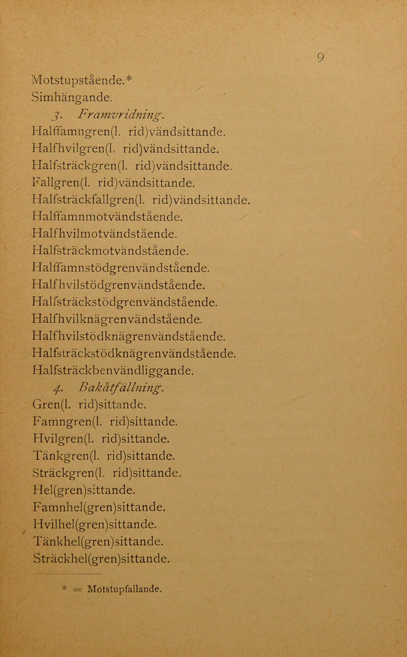 Motstupstående.* Simhängande. j. Framvridning. Halffamngren(l. rid)vändsittande. Halfhvilgren(l. rid)vändsittande. Halfsträclcgren(l. rid)vändsittande. Fallgren(l. rid)vändsittande. Halfsträckfallgren(l. rid)vändsittande. Halffamnmotvändstående. Halfhvilmotvändstäende. Halfsträckmotvändstående. Halffamnstödgrenvändstående. Halfhvilstödgrenvändstående. Halfsträckstödgrenvändstående. Halfhvilknägrenvändstående. Halfhvilstödknägrenvändstående. Halfsträckstödknägrenvändstående. Halfsträckbenvändliggande. 4. Bakåtfällning. Gren(l. rid)sittande. Famngren(l. rid)sittande. Hvilgren(l. rid)sittande. Tänkgren(l. rid)sittande. Sträckgren(l. rid)sittande. Hel(gren)s:ttande. Famnhel(gren)sittande. Hvilhei(gren)sittande. Tänkhel(gren)sittande. Sträckhel(gren)sittande. * = Molstupfallande.