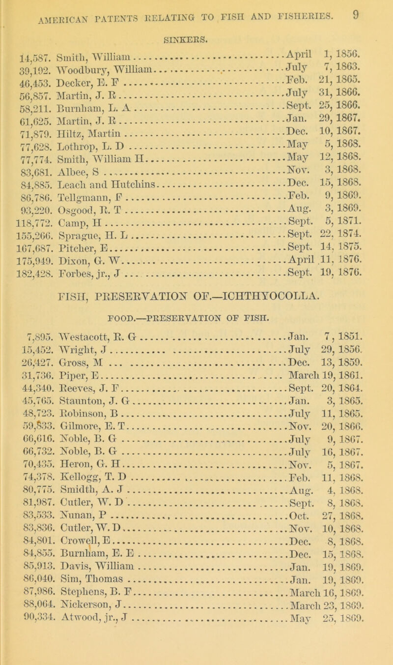 AMERICAN PATENTS RELATING TO SINKERS. 14,587. Smith, William - 39,102. Woodbury, William 40,453. Decker, E. F 56,857. Martin, J. R 58,211. Burnham, L. A 61,G25. Martin, J. R 71,879. Hiltz, Martin 77,628. Lothrop, L. D 77,774. Smith, William II 83,681. Albee, S - 84,885. Leach and Hutchins 86,786. Tellgmann, E 93,220. Osgood, R. T 118,772. Camp, II . 155,266. Sprague, H. L 167,687. Pitcher, E 175,949. Dixon, G. W 182,428. Forbes, jr., J April 1, 1856. July 7, 1863. Feb. 21, 1865. July 31, 1866. Sept. 25, 186G. Jan. 29, 1867. Dec. 10, 1867. May 5,1868. May 12, 1868. Nov. 3, 1868. Dec. 15, 186S. .Feb. 9, 1869. Aug. 3, 1869. . Sept. 5, 1871. Sept. 22, 1874. . Sept. 14. 1875. . April 11, 1876. . Sept, 19. 1876. / FISH, PRESERVATION OF.—ICHTHYOCOLLA. FOOD.—PRESERVATION OF FISH. 7,895. Westacott, R. G 15,452. Wright, J 26,'427. Gross, M 31,736. Piper, E 44,340. Reeves, J. F 45,765. Staunton, J. G . 48,723. Robinson, B ... 59,$33. Gilmore, E.T.. 66,616. Noble, B. G ... 66,732. Noble, B. G ... 70,435. Heron, G. H... 74,378. Kellogg, T. D .. 80,775. Smidth, A. J .. 81,987. Cutler, W. D .. 83,533. Nunan, P 83,836. Cutler, W.D... 84,801. Crowell, E 84,855. Burnham, E. E 85,913. Davis, William 86,040. Sim, Thomas .. 87,986. Stephens, B. F. 88,064. Nickerson, J... 90,334. Atwood, jr., J . Jan. 7,1851. July 29, 1856. Dec. 13, 1859. March 19,1861. Sept, 20, 1864. Jan. 3, 1865. July 11, 1865. Nov. 20, 1866. July 9, 1867. July 16, 1867. Nov. 5, 1S67. Feb. 11, 1868. Aug. 4, 1868. Sept. 8, 18G8. Oct. 27, 1868. Nov. 10, 1868. .Dec. 8, 1868. Dec. 15, 1868. Jan. 19, 1869. Jan. 19, 1869. March 16,1869. .March23, I860. May 25, 1869.