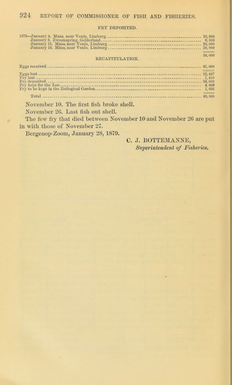 FEY DEPOSITED. 1879—January 4. Maas, nearVenlo, Limburg 10,000 January 8. Zwaanspring, Gelderland 6,000 January 11. Maas, near Venlo, Limburg 20, 000 January 18. Maas, near Yenlo, Limburg 20, 000 56, 000 EECAPITULATIOE. Eggs received 85, 000 Eggs lost 22, 497 Fry lost 1,410 Fry deposited 56, 000 Fry kept for tbo Loo 4, 000 Fry to be kept in the Zoological Garden 1, 093 Total 85, 000 November 10. The first fish broke shell. November 20. Last fish out shell. The few fry that died between November 10 and November 26 are put in with those of November 27. Bergenop-Zoom, January 28, 1879. C. J. BOTTEMANNE, Superintendent of Fisheries.