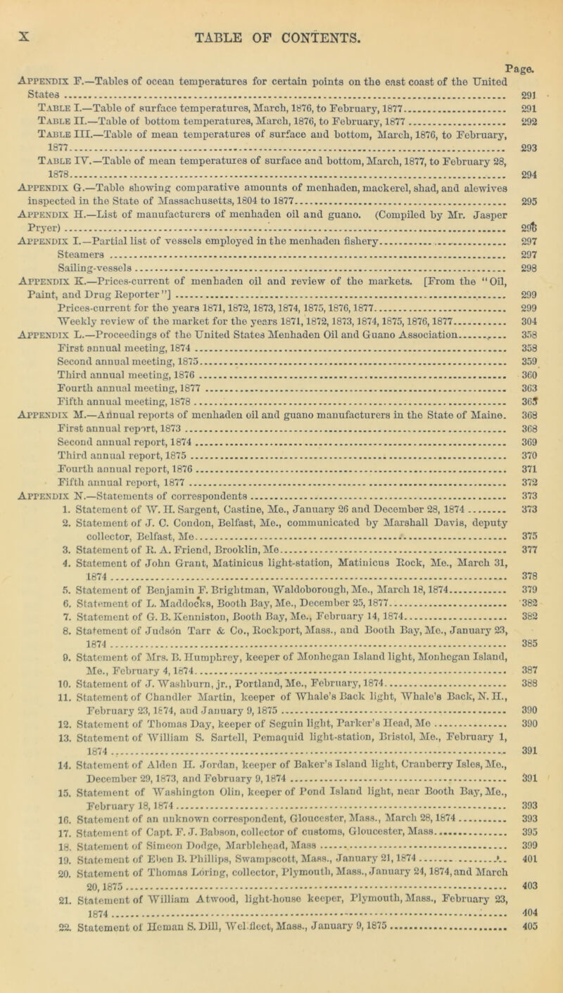 Page. Appendix F.—Tables of ocean temperatures for certain points on the east coast of the United States 291 Table I.—Table of surface temperatures, March, 1876, to February, 1877 291 Table H.—Table of bottom temperatures, March, 1876, to February, 1877 292 Table III.—Table of mean temperatures of surface and bottom, March, 1876, to February, 1877 293 Table IV.—Table of mean temperatures of surface and bottom, March, 1877, to February 28, 1878 294 Appendix G.—Table showing comparative amounts of menhaden, mackerel, shad, and alewives inspected in the State of Massachusetts, 1804 to 1877 295 Appendix H.—List of manufacturers of menhaden oil and guano. (Compiled by Mr. Jasper Pryer) 29t> Appendix I.—Partial list of vessels employed in the menhaden fishery 297 Steamers 297 Sailing-vessels 298 Appendix K.—Prices-current of menhaden oil and review of the markets. [From the “Oil, Paint, and Drug Reporter ”] 299 Prices-current for the years 1871,1872,1873,1874,1875,1876,1877 299 Weekly review of the market for the years 1871,1872,1873,1874,1875,1876,1877 304 Appendix L.—Proceedings of the United States Menhaden Oil and Guano Association 358 First annual meeting, 1874 358 Second annual meeting, 1875 359 Third annual meeting, 1876 360 Fourth annual meeting, 1877 363 Fifth annual meeting, 1878 365 Appendix M.—Annual reports of menhaden oil and guano manufacturers in the State of Maine. 368 First annual report, 1873 368 Second annual report, 1874 369 Third annual report, 1875 370 Fourth annual report, 1876 371 Fifth annual report, 1877 372 Appendix N.—Statements of correspondents 373 1. Statement of W. H. Sargent, Castine, Me., January 26 and December 28, 1874 373 2. Statement of J. C. Condon, Belfast, Me., communicated by Marshall Davis, deputy collector, Belfast, Me -■ 375 3. Statement of It. A. Friend, Brooklin, Me 377 4. Statement of John Grant, Matinicus light-station, Matinicus Bock, Me., March 31, 1874 378 5. Statement of Benjamin F. Brigbtman, Waldoborough, Me., March 18,1874 379 6. Statement of L. Maddocks, Booth Bay, Me., December 25,1877 382 7. Statement of G. B. Keuniston, Booth Bay, Mo., February 14,1874 382 8. Statement of Judson Tarr &. Co., Eockport, Mass., and Booth Bay, Mo., January 23, 1874 385 9. Statement of Mrs. B. Humphrey, keeper of Monhegan Island light, Monhogan Island, Me., February 4,1874 387 10. Statement of J. Washburn, jr., Portland, Mo., February, 1874 388 11. Statement of Chandler Martin, keeper of Whale’s Back light, Whale’s Back, U. n., February 23,1674, and January 9,1875 390 12. Statement of Thomas Day, keeper of Seguin light, Parker’s nead, Mo 390 13. Statement of William S. Sartell, Pemaquid light-station, Bristol, Me., February 1, 1874 391 14. Statement of Alden n. Jordan, keeper of Baker’s Island light, Cranberry Isles, Mo., December 29,1873, and Fobruary 9,1874 391 15. Statement of Washington Olin, keeper of Pond Island light, near Booth Bay, Me., February 18,1874 393 16. Statement of an unknown correspondent, Gloucester, Mass., March 28,1874 393 17. Statement of Capt. F. J. Babson, collector of customs, Gloucester, Mass 395 18. Statement of Simeon Dodge, Marblehead, Mass 399 19. Statement of Ebon B. Phillips, Swampscott, Mass., January 21,1874 A. 401 20. Statement of Thomas Loring, collector, Plymouth, Mass., January 24,1874, and March 20,1875 403 21. Statement of William A twood, light-house keeper, Plymouth, Mass., February 23, 1874 - 404 22. Statement ol Homan S. Dill, Wei.licet, Mass., January 9,1875 405