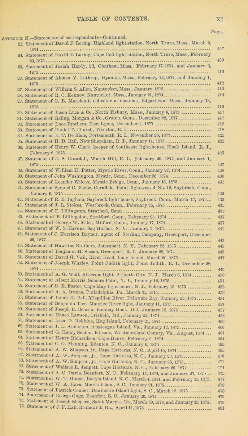 t Page. Appendix N.— Statements of correspondents—Continued. 23. Statement of David F. Loring, Highland light-station, North Truro, Mass., March 2, 1874 - 407 24. Statement of David F. Loring, Capo Cod light-station, North Truro, Mass., February 23,1875 409 25. Statement of Josiah Hardy, 2d, Chatham, Mass., February 17,1874, and January 9, 1875 - 410 26. Statement of Alonzo Y. Lothrop, Hyannis, Mass., February 18,1874, and January 1, 1875 412 27. Statement of William S. Allen, Nantucket, Mass., January, 1875 413 28. Statement of E. C. Kenney, Nantucket, Mass., January 21,1874 414 29. Statement of C. B. Marcliant, collector of customs, Edgartown, Mass., January 13, 1875 416 30. Statement of Jason Luce & Co., North Tisbury, Mass., January 6,1875 417 31. Statement of Gallup, Morgan & Co., Groton, Conn., December 28, 1877 417 32. Statement of Luce Brothers, East Lyme, December 4, 1877 418 33. Statement of Daniel T. Church, Tiverton, K. I 418 34. Statement of E. T. Do Blois, Portsmouth, E. I., November 26,1877 425 35. Statement of H. D. Ball, New Shoreham, E. I., January 11, 1875 425 36. Statement of Henry W. Clark, keeper of Southeast light-house, Block Island, E. I., February 6, 1875 425 37. Statement of J. S. Crandall, Watch Hill, E. I., February 20, 1874, and January 1, 1875 427 38. Statement of William H. Potter, Mystic Eiver, Conn., January 27, 1874 428 39. Statement of John Washington, Mystic, Conn., December 30, 1874 430 40. Statement of Leander Wilcox, Mystic Bridge, Conn., January 15, 1875 431 41. Statement of Samuel C. Beebe, Cornfield Point light-vessel No. 12, Saybrook, Conn., January 6, 1875 432 42. Statement of E. E. Ingham, Saybrook light-house, Saybrook, Conn., March 17, 1874.. 433 43. Statement of J. L. Stokes, Westbrook, Conn., February 25, 1875 435 44. Statement of F. Lillingston, Stratford, Conn 435 45. Statement of B. Lillingston, Stratford, Conn., February 23, 1874 437 46. Statement of George W. Miles, Milford, Conn., January 17, 1874 437 47. Statement of W. S. Havens, Sag Harbor, N. Y., January 1, 1875 441 48. Statement of J. Norrison Eaynor, agent of Sterling Company, Greenport, December 20, 1877 443 49. Statement of Hawkins Brothers, Jamesport, N. Y., February 25, 1875 443 50. Statement of Benjamin n. Sisson, Greenport, E. I., January 29, 1874 445 51. Statement of David G. Vail, Eiver Head, Long Island, March 20, 1875 447 52. Statement of Joseph Whaley, Point Judith light, Point Judith, E. I., December 28, 1874 449 53. Statement of A. G. Wolf, Absecom light, Atlantic City, N. J., March 6, 1874 450 54. Statement of Albert Morris, Somers Point, N. J., January 12,1875 451 55. Statement of D. E. Foster, Cape May light-house, N. J., February 15, 1875 453 56. Statement of A. A. Owens, Philadelphia, Pa., March 31, 1875 453 57. Statement of James H. Bell, Mispillion Eiver, Delaware Bay, January 23, 1875 454 58. Statement of Benjamin Tice, Maurice Eiver light, January 11, 1875 457 59. Statement of Joseph B. Benson, Bombay Hook, Del., January 18, 1875 457 60. Statement of Hance Lawson, Crisfield, Md., January 22, 1874 458 61. Statement of Isaac D. Bobbins, Hog Island, February 21, 1874 460 62. Statement of J. L. Anderton, Apateague Island, Va., January 12, 1875 460 63. Statement of G. Henry Seldon, Kinsale, Westmoreland County, Ya., August, 1874 ... 461 64. Statement of Henry Eichardson, Cape Henry, February 9, 1874 464 65. Statement of C. G. Manning, Edenton, N. C., January 6, 1875 465 66. Statement of A. W. Simpson, jr., Cape Hatteras, N. C., April 15, 1874 465 67. Statement of A. W. Simpson, jr., Cape Hatteras, N. C., January 20, 1875 470 68. Statement of A. W. Simpson, jr., Cape Hatteras, N. C., January 25, 1875 471 69. Statement of Wallace E. Jonpctt, Cape Hatteras, N. C., February 26, 1874 474 70. Statement of A. C. Davis, Beaufort, N. C., February 14, 1874, and January 27, 1875 .. 475 71. Statement of W. T. Hatsel, Body’s Island, N. C., March 4,1874, and February 23,1875. 477 72. Statement of W. A. Harn, Morris Island, S. C., January 21, 1875 478 73. Statement of Patrick Conner, Daufuskie Island light, S. C., March 15, 1875 478 74. Statement of George Gage, Beaufort, S. C., January 20, 1874 479 75. Statement of Joseph Shepard, Saint Mary’s, Ga., March 30,1874, and January 28,1875. 479 <6. Statement of J. F. Hall, Brunswick, Ga., April 11,1876 481