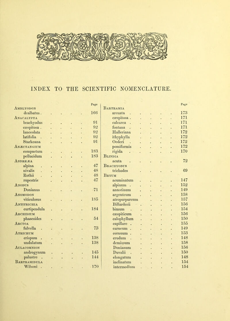 INDEX TO THE SCIENTIFIC NOMENCLATURE. Page AsrBLYOUON clealbatus. . . . . 166 Anacalypta braclijodus .... 91 cfespitosa ..... 92 lanceolata .... 92 latifolia ..... 92 Starkeana .... 91 AN^ffiCTANGItHM compactum .... 183 pellucidum . . . . 183 Andre^a alpina ..... 47 nivalis ..... 48 Eothii ..... 48 rupestris .... 47 Anodus Donianus . . . . 71 Ajjomodon viticulosus . . . . 185 Antitrichia curtipendula .... 184 Archidium pliascoides .... 54 Arctoa fulvella ..... 73 Atrichum crispum ..... 138 undulatum .... 138 Aulacomnion androgynum .... 145 palustre ..... 144 Bartramidula Wilsoni . . . . . 170 ! Page Bartramia arcuata . . . . . 173 csespitosa . . . . . 171 calcarea . . . . . I7l fontana ..... 171 Halleriana . . . . 172 ithypbylla . . . . 172 Oederi ..... 172 pomiformis . . . . 172 rigida ..... 170 Blindia acuta ..... 72 Brachyodus tricliodes .... 69 Bryum acuminatum . . . . 147 alpinum ..... 152 annotinum .... 149 argenteum . . . . 158 atropurpureum . . . 157 Billardeiii .... 156 bimum ..... 154 csespiticum . . . . 156 calophyllum .... 150 capillare ..... 155 carneum . . . . . 149 cernuum . . . . . 153 crudum ..... 148 demissum .... 158 Donianum .... 156 Duvalii . . . . . 150 elongatum .... 148 inclinatum . . . . 154 intermedium .... 154