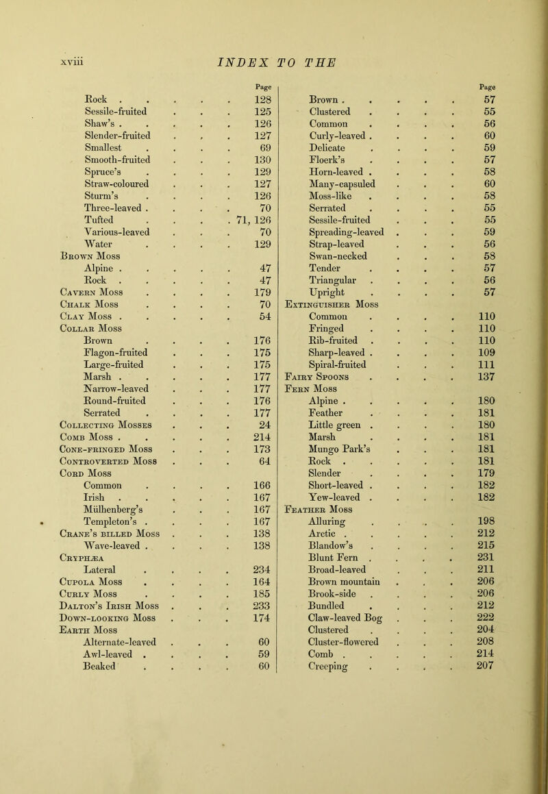 Eock Page 128 Sessile-fruited 125 Shaw’s . 126 Slender-fruited 127 Smallest 69 Smooth-fruited 130 Spruce’s 129 Straw-coloured 127 Sturm’s 126 Three-leaved . 70 Tufted 71, 126 Various-leaved 70 Water 129 Broavn Moss Alpine . 47 Eock 47 Cavern Moss 179 Chalk Moss 70 Clay Moss . 54 Collar Moss Brown 176 Flagon-fruited 175 Large-fruited 175 Marsh . 177 Narrow-leaved 177 Eound-fruited 176 Serrated 177 Collecting Mosses 24 Comb Moss . 214 Cone-fringed Moss 173 Controverted Moss 64 Cord Moss Common 166 Irish 167 Miilhenherg’s 167 Templeton’s . Crane’s billed Moss 167 138 Wave-leaved . 138 Cryphiea Lateral 234 Cupola Moss 164 Curly Moss 185 Dalton’s Irish Moss 233 Down-looking Moss 174 Earth Moss Alternate-leaved 60 Awl-leaved . 59 Beaked 60 Page Brown ..... 57 Clustered .... 55 Common .... 56 Curly-leaved .... 60 Delicate .... 59 Floerk’s .... 57 Horn-leaved .... 58 Mauy-capsuled ... 60 Moss-like .... 58 Serrated .... 55 Sessile-fruited ... 55 Spreading-leaved ... 59 Strap-leaved ... 56 Swan-necked ... 58 Tender .... 57 Triangular .... 56 Upright .... 57 Extinguisher Moss Common .... 110 Fringed .... 110 Eib-fruited .... 110 Sharp-leaved .... 109 Spiral-fruited . . . Ill Fairy Spoons .... 137 Fern Moss Alpine ..... 180 Feather .... 181 Little green .... 180 Marsh .... 181 Mungo Park’s . . . 181 Eock ..... 181 Slender .... 179 Short-leaved .... 182 Yew-leaved .... 182 Feather Moss Alluring .... 198 Arctic 212 Blandow’s .... 215 Blunt Fern .... 231 Broad-leaved . . . 211 Brown mountain . . . 206 Brook-side .... 206 Bundled .... 212 Claw-leaved Bog . . . 222 Clustered .... 204 Cluster-flowered . . . 208 Comb ..... 214 Creeping .... 207