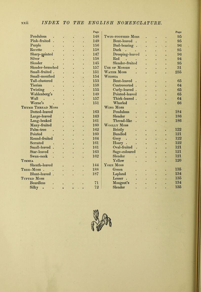 Page Pendulous .... 148 Pink-fruited .... 149 Purple .... 1.56 Eofette .... 158 Sharp-p^ointed . . . 147 Silver .... 158 Slender .... 145 Slender-branched . . . 157 Small-fruited .... 151 Small-mouthed . . . 154 Tall-clustered . . . 153 Tierian ..... 158 Twisting .... 155 Wahlenberg’s . . . 149 Wall 157 Werne’s .... 151 Thyme Thbead Moss Dotted-leaved . . . 163 Large-leaved . . . 163 Long-beaked . . . 161 Many-fruited . . . 160 Palm-tree .... 162 Pointed . . . . 160 Round-fruited . . . 164 Serrated . . . . 161 Small-leaved .... 161 Star-leaved . . . . 163 Swan-neck . . . . 162 Timmia Sheath-leaved . . . 144 Tbee-Moss ..... 188 Blunt-leaved .... 187 Tufted Moss Beardless . , . . 71 Silky . . . ... 72 Twin-toothed Moss Page 95 Bent-leaved . 95 Bud-bearing . 96 Dark . 95 Drooping-leaved 96 Red 94 Slender-fruited 95 Use of Mosses 31 Water Moss 235 Weissia Bent-leaved . 65 Controverted . 64 Curly-leaved . 65 Pointed-leaved 65 Thick-leaved . 64 Whorled 66 Wing Moss Pendulous 184 Slender 186 Thread-like . 186 Woolly Moss Bristly 122 Bundled 121 Grey 122 Hoary . 122 Oval-fruited . 121 Sage-coloured 121 Slender 121 Yellow 120 Yoke Moss Green 135 Lapland 134 Lesser . 135 Mougeot’s 134 Slender 135