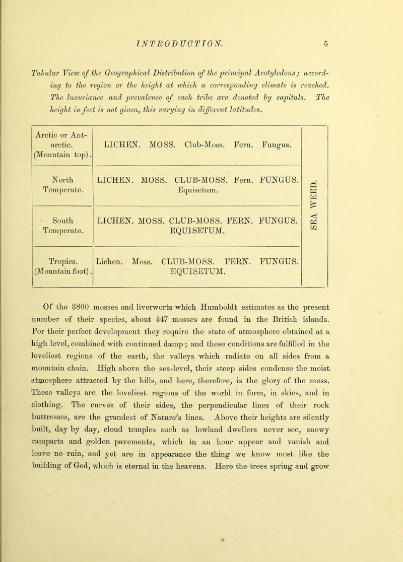 Tabular View of the Geographical Distribution of the principal Acotyledons ; accord- ing to the region or the height at which a correspondmg climate is reached. The luxuriance and prevalence of each tribe are denoted by capitals. The height in feet is not given, this varying in different latitudes. Arctic or Ant- arctic. (Mountain top). LICHEN. MOSS. Club-Moss. Fern. Fungus. North LICHEN. MOSS. CLUB-MOSS. Fern. FUNGUS. Temperate. Equisetum. South LICHEN. MOSS. CLUB-MOSS. FEEN. FUNGUS. Temperate. EQUISETUM. Tropics. Lichen. Moss. CLUB-MOSS. FERN. FUNGUS. (Mountain foot). EQUISETUM. Of tlie 3800 mosses and liverworts which Humboldt estimates as the present number of their species^ about 447 mosses are found in the British islands. For their perfect development they require the state of atmosphere obtained at a high level, combined with continued damp; and these conditions are fulfilled in the loveliest regions of the earth, the valleys which radiate on all sides from a mountain chain. High above the sea-level, their steep sides condense the moist atmosphere attracted by the hills, and here, therefore, is the glory of the moss. These valleys are the loveliest regions of the world in form, in skies, and in clothing. The curves of their sides, the perpendicular lines of their rock buttresses, are the grandest of Nature’s lines. Above their heights are silently built, day by day, cloud temples such as lowland dwellers never see, snowy ramparts and golden pavements, which in an hour appear and vanish and leave no ruin, and yet are in appearance the thing we know most like the building of God, which is eternal in the heavens. Here the trees spring and grow