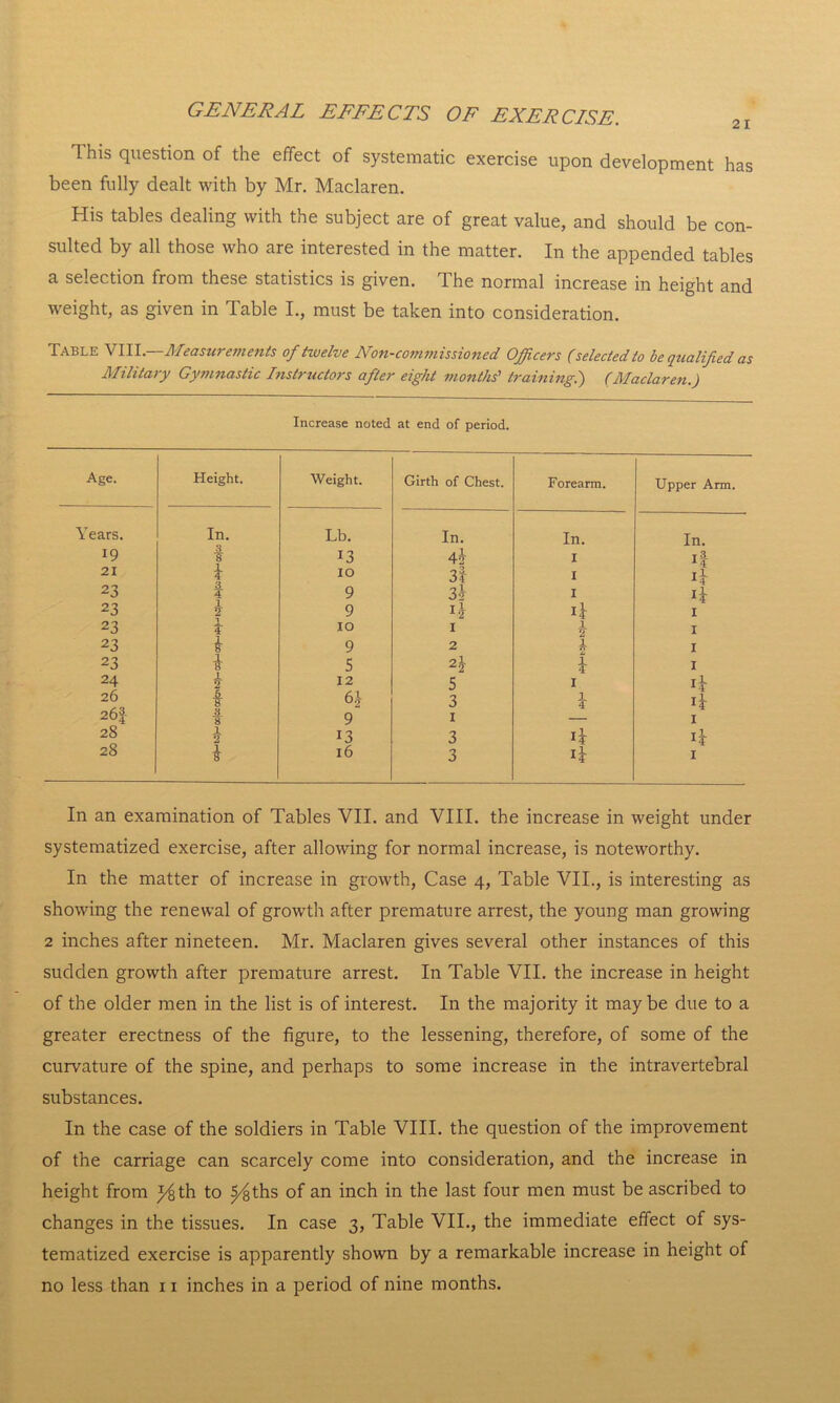 21 This question of the effect of systematic exercise upon development has been fully dealt with by Mr. Maclaren. His tables dealing with the subject are of great value, and should be con- sulted by all those who are interested in the matter. In the appended tables a selection from these statistics is given. The normal increase in height and weight, as given in Table I., must be taken into consideration. Table VIII .—Measurements of twelve Non-commissioned Officers (selected to be qualified as Military Gymnastic Instructors after eight months' training)) (Maclaren.) Increase noted at end of period. Age. Height. Weight. Girth of Chest. Forearm. Upper Arm. Years. In. Lb. In. In. In. 19 t 13 4;} 1 t3_ 21 JL 4 10 3l 1 4 23 .3. 4 9 3'} I 4 23 1 2 9 1 23 JL 4 10 1 i 1 23 i 9 2 1 VT 1 23 i 5 2i i 1 24 i 12 5 I h 26 t 3 i 26J 3 8 9 1 1 28 1 ~2~ 13 3 28 i 16 3 T JL a4 1 In an examination of Tables VII. and VIII. the increase in weight under systematized exercise, after allowing for normal increase, is noteworthy. In the matter of increase in growth, Case 4, Table VII., is interesting as showing the renewal of growth after premature arrest, the young man growing 2 inches after nineteen. Mr. Maclaren gives several other instances of this sudden growth after premature arrest. In Table VII. the increase in height of the older men in the list is of interest. In the majority it may be due to a greater erectness of the figure, to the lessening, therefore, of some of the curvature of the spine, and perhaps to some increase in the intravertebral substances. In the case of the soldiers in Table VIII. the question of the improvement of the carriage can scarcely come into consideration, and the increase in height from ^th to ^ths of an inch in the last four men must be ascribed to changes in the tissues. In case 3, Table VII., the immediate effect of sys- tematized exercise is apparently shown by a remarkable increase in height of