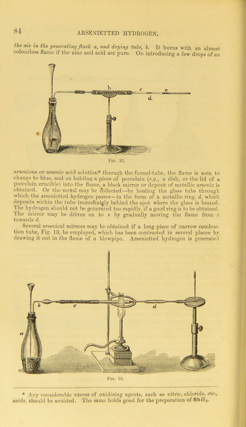 the air in the generating Jl,ash a, and drying tube, b. It burns with an almost colourless flame if the zinc and acid arc pure. On introducing a few drops of an Fia. 12. arsenious or arsenic acid solution* throiuih the fimnol-tubc, the flame is seen to (•liiinge to blue, and on holdinE; a piece of porcelain {e.g., a dish, or the lid of a porcelain crucible) into the flame, a black mirror or deposit of metallic arsenic is obtained. Or the metal may be collected—by heating the glass tube through which the arsenietted hydrogen passes—in the tbrm of a metallic ring, d, which deposits wiiliin Iho tube immediately behind the spot where the glass is heated, fl'he hydrogen should not bo generated too rapidly, if a good ring is to be obtained. The mirror may be driven on to e by gradually moving tlie flame from c towards d. Several arsenical mirrors may be obtained if a long piece of narrow combus- tion tube. Fig. 13, be employed, which has been contracted in several places by drawing it out in the flame of a blowpipe. Arsenietted hydrogen is generated 4 Fio. 13. * Any considerable excess of oxidizing agents, such as nitric, chloride, c(e., acids, should be avoided. The same holds good for the preparation of Sbllj.