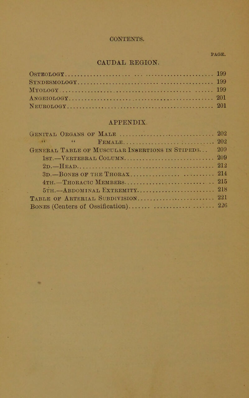 PAGE. CAUDAL REGION. Osteology 199 Syndesmology 199 Myology 199 Angeiology 201 Neurology 201 APPENDIX. Genital Organs op Male 202 “ “ Female 202 General Table of Muscular Insertions in Stiped.s. .. 209 1st.—Vertebral Column 209 2d.—Head 212 3d.—Bones of the Thorax 214 4th.—Thoracic Members 215 5th.—Abdominal Extremity 218 Table of Arterial Subdivision 221 Bones (Centers of Ossification) 220