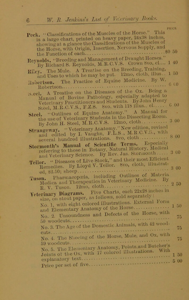 PRICE. Peck. ‘: Classifications of the Muscles of the Horse.” This is a large chart, printed on heavy paper, 24x38 inches, showing at a glance the Classifications of the Muscles oi the Horse, with Origin, Insertion, Nervous supply, and the Function of each °u Reynolds. “Breeding and Management of Draught Horses. ‘ By Richard S. Reynolds, M.R.C.V.S. Crown 8vo, cl.... 1 40 Riley. The Mule. A Treatise on the Breeding, Training, and Uses to which he may bo put. 12mo, cloth, lllus.. 1 ->0 Robertson. The Practice of Equine Medicine. By W. Robertson q eei A Treatise on the Diseases of the Ox. Being a Manual of Bovine Pathology, especially adapted to Veterinary Practitioners and Students. By John Henry Steel, M.R.C.V.S., F.Z.S. 8vo. with 118 lllus.. cl 0 00 Steel. “Outlines of Equine Anatomy.” A Manual for the use of Veterinary Students in the Dissecting Room. By John H. Steel, M.R.C.V.S. 12mo, cloth J 00 strangeway. ‘ ‘ Veterinary Anatomy. ” New edition, revised and edited by I. Vaughn, F.L.S., M.R C.t .o., vMth several hundred illustrations. 8vo, cloth b uu Stormont It’s Manual of Scientific Terms. Especial ly 4 referring to those in Botany, Natural History, Medical and Veterinary Science. By Rev. Jas. Storu.onth 3 00 Teller. “ Diseases of Live Stock,” and their most Efficient Remedies. By Lloyd V. Teller. 8vo, cloth, ilIuM.at- g ^ ed, S2.50; sheep 1 Vr Tuson Pharmacopoeia, including Outlines of .Catena Medica and Therapeutics in Veterinary Medicine. By ^ R V. Tuson. 12mo, cloth ; • Veterinary Diagrams. Eive Charts each 22x28 inches m size, on stout paper, as follows, sold separately . No. 1, with eight colored illustrations. External l orm and Elementary Anatomy of the Hoise. - • No. 2. Unsoundness and Defects of the Horse, wi i 50 woodcuts , No. 3. The Age of the Domestic Animals, with 42 woou- ^ 5^4. The Shoeing of’ the Horse, Mule, and Ox, with ^ No5 °Tim Elcmentary Anatomy, Points,and Butcher's Joints of the Ox, with 17 colored initiations. With ^ _q explanatory text g qq Price per set of five