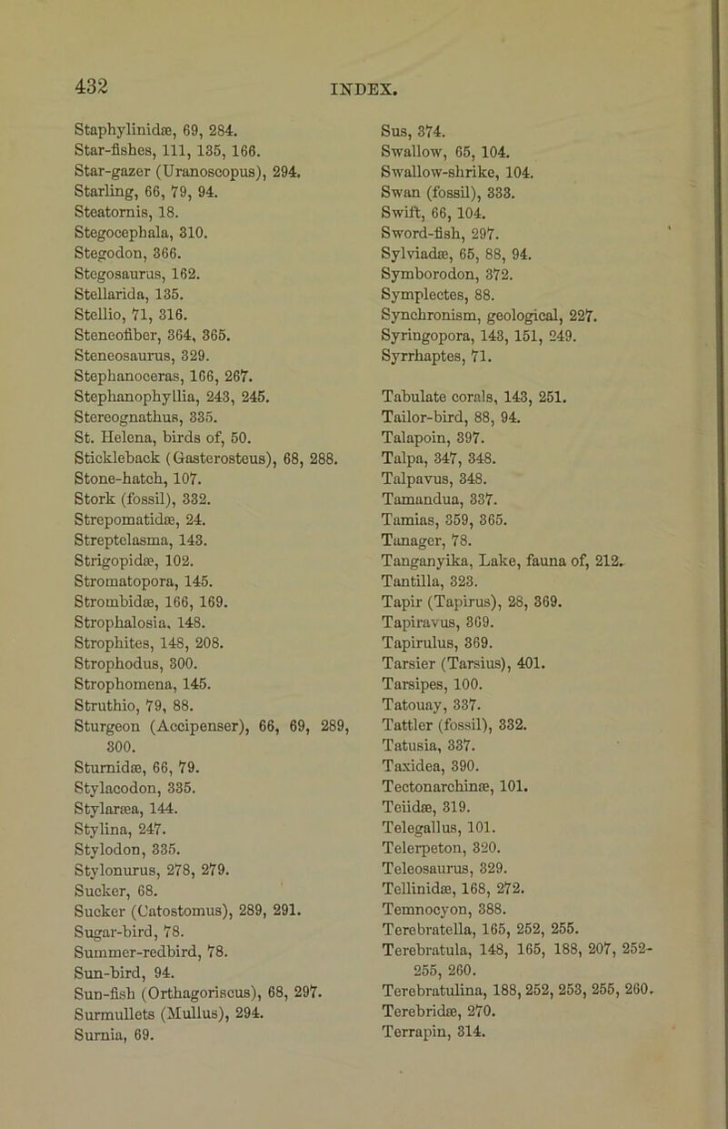 Staphylinidte, 69, 284. Star-fishes, 111, 135, 166. Star-gazer (Uranoscopus), 294. Starling, 66, 79, 94. Steatornis, 18. Stegocephala, 310. Stegodon, 366. Stegosaurus, 162. Stellarida, 135. Stellio, 71, 316. Steneofiber, 364, 365. Steneosaurus, 329. Stephanoceras, 166, 267. SteplianopliyLlia, 243, 245. Stereognathus, 335. St. Helena, birds of, 50. Stickleback (Gasterosteus), 68, 288. Stone-hatch, 107. Stork (fossil), 332. Strepomatidas, 24. Streptelasma, 143. Strigopidte, 102. Stromatopora, 145. Stroinbidce, 166, 169. Strophalosia. 148. Strophites, 148, 208. Strophodus, 300. Strophomena, 145. Struthio, 79, 88. Sturgeon (Accipenser), 66, 69, 289, 300. Sturnidse, 66, 79. Stylacodon, 335. Stylarsea, 144. Stylina, 247. Stylodon, 335. Stylonurus, 278, 279. Sucker, 68. Sucker (Catostomus), 289, 291. Sugar-bird, 78. Sutnmer-redbird, 78. Sun-bird, 94. Sun-fish (Orthagoriscus), 68, 297. Surmullets (Mullus), 294. Surnia, 69. Sus, 374. Swallow, 65, 104. Swallow-shrike, 104. Swan (fossil), 333. Swift, 66, 104. Sword-fish, 297. Sylviadaa, 65, 88, 94. Symborodon, 372. Symplectes, 88. Synchronism, geological, 227. Syringopora, 143, 151, 249. Syrrhaptes, 71. Tabulate corals, 143, 251. Tailor-bird, 88, 94. Talapoin, 397. Talpa, 347, 348. Talpavus, 348. Tamandua, 337. Tamias, 359, 365. Tanager, 78. Tanganyika, Lake, fauna of, 212. Tantilla, 323. Tapir (Tapirus), 28, 369. Tapiravus, 369. Tapirulus, 369. Tarsier (Tarsius), 401. Tarsipes, 100. Tatouay, 337. Tattler (fossil), 332. Tatusia, 337. Taxidea, 390. Tectonarchinae, 101. Teiidffl, 319. Telegallus, 101. Telerpeton, 320. Teleosaurus, 329. Tellinidoe, 168, 272. Temnocyon, 388. Terebratella, 165, 252, 255. Terebratula, 148, 165, 188, 207, 252- 255, 260. Terebratulina, 188, 252, 253, 255, 260. Terebridse, 270. Terrapin, 314.