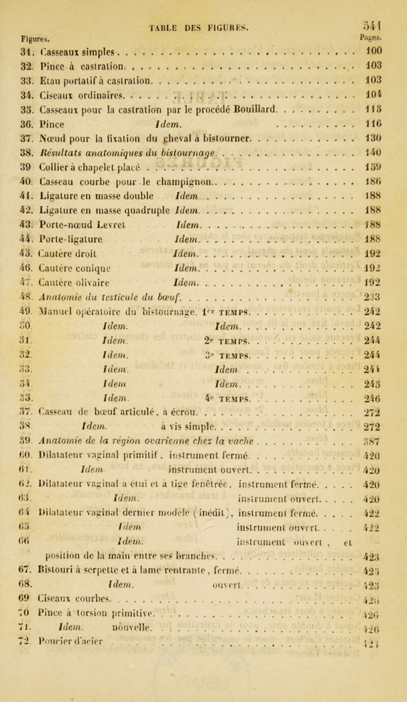 Figures. Pages. 31. ('asseaux simples 100 32. Pince à castration. . . ,. 103 33. Etau portatif à castration ' 103 34. Ciseaux ordinaires ; 104 33. Casseaux pour la castration par le procédé Bouillard 113 36. Pince Idem. 116 37. Nœud pour la fixation du cheval à Ristourner 130 38. Résultats anatomiques du bistournage 140 39 Collier à chapelet placé 159 40. Casseau courbe pour le champignon 186 41. Ligature en masse double Idem 188 42. Ligature en masse quadruple Idem. 188 43. Porte-nœud Levret Idem 188 44. Porte-ligature Idem 188 43. Cautère droit Idem 192 46. Cautère conique Idem 192 47. Cautère olivaire Idem 192 48. Anatomie du testicule du bœuf .... 233 49. Manuel opératoire du bistournage. lrr temps 242 30. Idem. Idem 242 51. Idem. 2? temps. . . 244 32. Idem. 3“ temps. !.. 244 33. Idem Idem 241 34. Idem Idem .... 245 33. Idem. 4<* temps 246 57. Casseau de bœuf articulé, a écrou 272 38 Idem. à vis simple 272 39 Anatomie de la région ovarienne chez la vache 387 60. Dilatateur vaginal primitif, instrument fermé . 420 6t. Idem. instrument ouvert 42o 62. Dilatateur vaginal a étui et à tige fenèlrée, instrument fermé 42o 63. Idem. instrument ouvert 420 64 Dilatateur vaginal dernier modèle (inédit), instrument fermé 122 03 Idem instrument ouvert 422 66 Idem. instrument ouvert , et position de la main entre ses branches 423 67. Bistouri à serpette et à lame rentrante, fermé 423 68. Idem. ouvert. . «23 69 Ciseaux courbes 42;» 70 Pince à torsion primitive . 126 71. Idem. nouvelle 126 72. Policier d’acier j » j