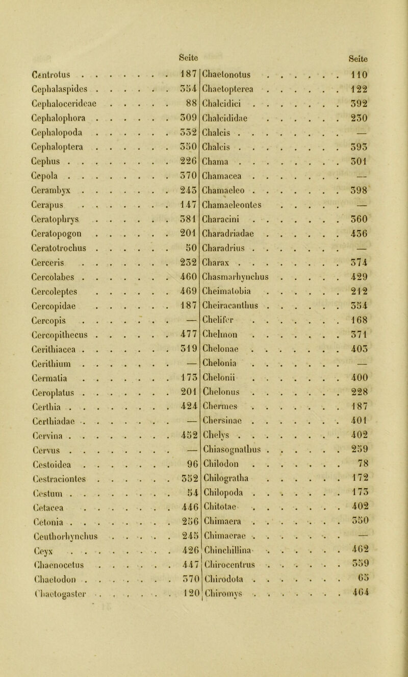 Centrotus 187 Geplialaspidcs 554. Cephalocerideae 88 Gephalopliora 509 Ceplialopoda 552 Gephaloptera 550 Cephus 226 Gepola 570 Cerambyx 245 Cerapus 147 Ceratophrys 581 Ceratopogon 201 Ceratotrochus 50 Gerceris 252 Cercolabes 460 Cercoleptes 469 Cercopidae 187 Gercopis — Cercopithecus 477 Cerithiacea 519 Cerithium — Germatia 175 Ceroplatus 201 Certhia 424 Cerlbiadae • — Gcrvina 452 Cervus — Gcstoidea 96 Cestraciontes 552 Ges tum 54 Getaeea 446 Getön ia 256 Ceutborbyncbus . ... . 245 Geyx 426 Gliaenocetus 447 Ghaetodon . . . •. . . . 570 Cbactogaster 120 Ghaelonotus Ghaetopterea Ghaleidiei Chalcididae Chalcis . Chaleis . Chama Chamacea Chamaeleo . Charnaeleontes Characini Charadriadae Charadrius . Charax . Chasmaihynchus Cheimalobia Cheiracanthus Chelifer Ghelmon Chelonae Chelonia Chelonii Chelonus Chermes Chersinae . Ghelys . Chiasognatbus Cbilodon Chilogratha Chilopoda . Chitolae Chimaera Cbimaerae . Chincbillina Chirocentrus Chirodota . Gbiromvs i 122 592 250 595 501 598 560 456 574 429 212 554 168 571 405 400 228 187 401 402 259 78 172 175 402 550 462 559 65 464