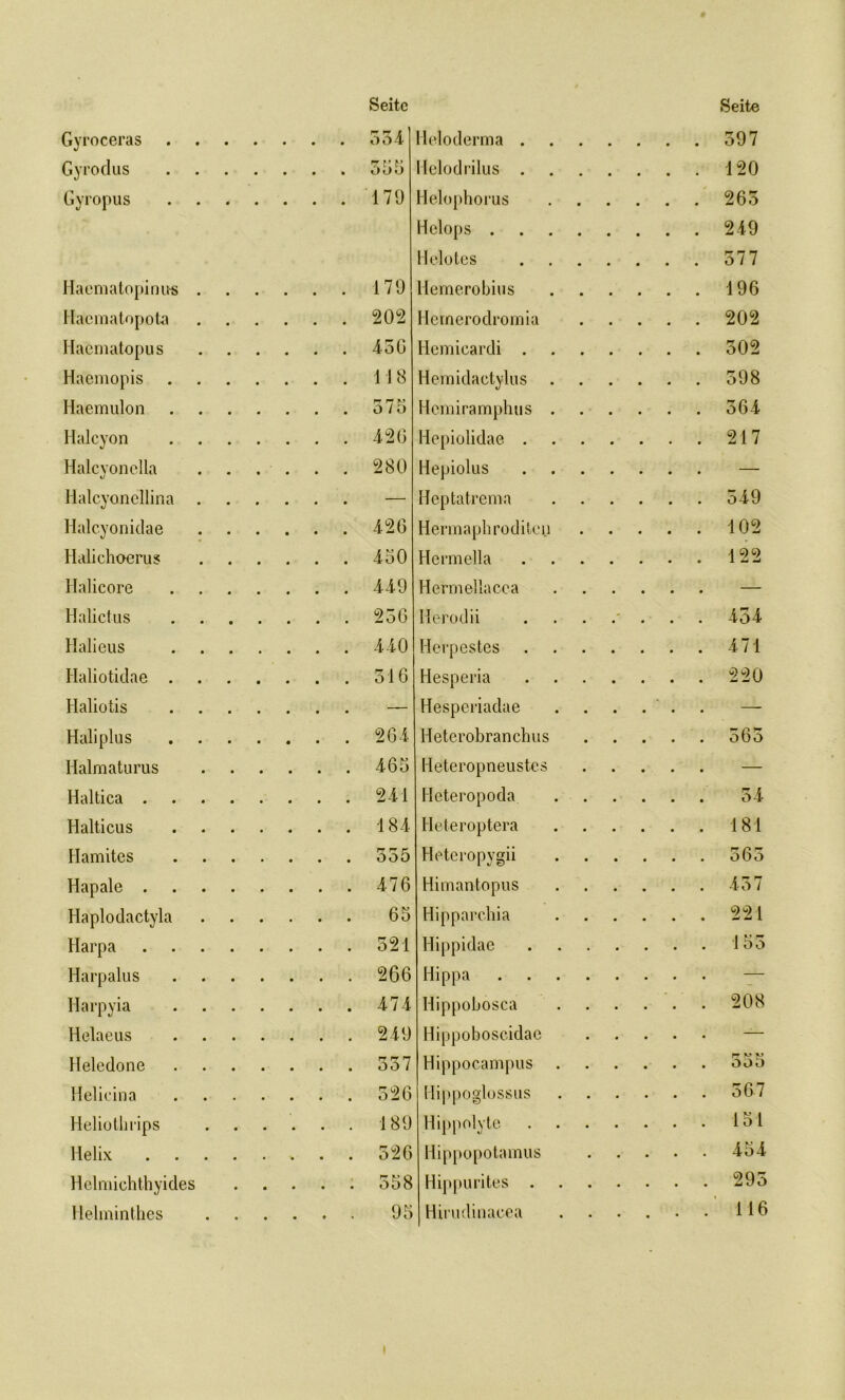 fr *z l 004 Gyroceras Gyrodus Gyropus Haematopinus Haematopota Haematopus Haemopis Haemulon Halcyon Halcvonella Halcyonellina Halcyonidae Halichoerus Halicore Halictus Halieus Haliotidae . Haliotis Hali plus Halmaturus Haltica . Halticus Hamites Hapale . Haplodactyla Harpa Harpalus Harpyia Helaeus Heledone Helicina Heliotlirips Helix Helmichthyides Helminthes rr T9 M ooo 170 170 202 456 118 575 426 280 426 450 440 256 Heioderma . Helodrilus . Helophorus Helops . Helotes Hemerobius Hernerodromia Hemicardi . Hemidactylus Hcmiramphus Hepiolidae . Hepiolus Heptatrema Hermaphroditen Hermella Hermellacc.a Herodii 440 516 264 465 241 184 555 476 65 521 266 474 240 oo7 526 180 526 558 05 Herpestes Hesperia Hesperiadae Heterobranchus Heteropneustes Hcteropoda Heteroptera Hetcropygii Himantopus Hipparchia Hippidac Hippa Hippobosca Hippoboscidae Hippocampus Hippoglossus Hippolyte Hippopotamus Hippurites . Hirudinaeea 507 120 265 240 577 106 202 502 508 564 217 540 102 122 454 471 220 obo 54 181 obo 457 221 155 208 r» v v ooo 567 151 454 205 116