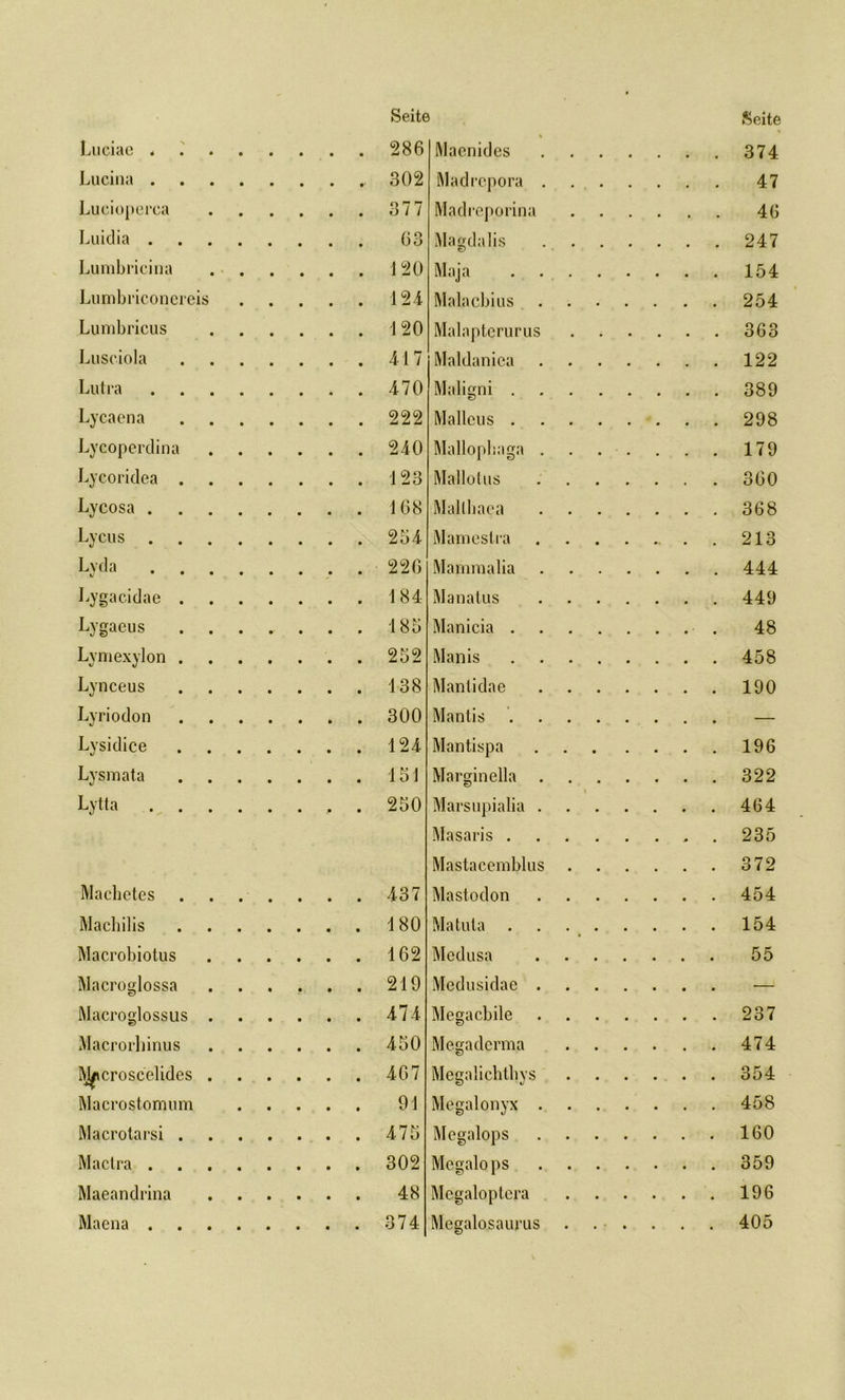 Luciae 4 • 286 Maenides Lucina . 302 Madrepora Lucioperca 377 Madreporina Luidia . 63 Magdalis Lumbricina 120 Maja Lumbriconereis 124 Malacbius Lumbricus 120 Malapterurus Lusciola 417 Maldanica Lutra 470 Maligni . Lycaena 222 Mallcus . Lycoperdina 240 Mallopbaga Lycoridea . 123 Mallotus Lycosa . 168 Maltbaca Lycus . 254 Mamestra Lyda 226 Mammalia Lygacidae . 184 Manatus Lygacus 185 Manicia . Lymexylon . 252 Manis Lynceus 138 Mantidae Lyriodon 300 Mantis Lysidice 124 Mantispa Lysmata 151 Marginella Lytta 250 Marsupialia Masaris . Mastaeemblu Machetes 437 Mastodon Machilis 180 Matuta Macrobiotus 162 Medusa Macroglossa 219 Medusidae Macroglossus . 474 Megacbile Macrorhinus 450 Megaderma M^croscelides . 467 Megaliehthys Macrostomum 91 Megalonyx . Macrotarsi . 475 Megalops Mactra . 302 Megalops Maeandrina 48 Megaloptera Maena . 374 Megalosaurus . 374 47 4G . 247 . 154 . 254 . 363 . 122 . 389 . 298 . 179 . 360 . 368 . 213 . 444 . 449 48 . 458 . 190 • -' . 196 . 322 . 464 . 235 . 372 . 454 . 154 55 . 237 . 474 . 354 . 458 . 160 . 359 . 196 405
