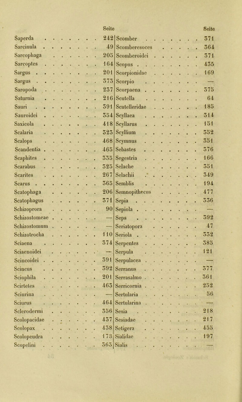 Saperda Sarcinula Sarcophaga Sarcoptes Sargus . Sargus . Saropoda Saturnia Sauri Sauroidei Saxicola Scalaria Scalops Scandentia , Scaphites Scarabus Scarites Scarus . Scatophaga Scatophagus Scbizoprora Schizostomeae Schizostomum Schizotrocba Sciaena Sciaenoidei Scincoidei . Scincus Sciopbila Scirteles Sciurina Seiurus Sclerodermi Scolopacidae Scolopax Scolopeudra Scopelini Seite Seite i 242 49 205 164 201 573 237 216 591 354 418 323 468 465 555 525 267 565 206 371 90 110 374 591 392 201 Scomber Scomberesoces Scomberoidci Scopus . Scorpionidae Scorpio Scorpaena . Scutella Scutelleridae Scyllaea Scyllarus Scyllium Scymnus Sebastes Segestria Selache Selachii Semblis Semnopithecns Sepia Sepiola . Seps Seriatopora Seriola . Serpentes Serpula Serpulacea . Serranus Serrasalmo . 463 Serricornia . Sertularia 464 356 457 438 173 363 Sertularina Sesia Sesiadae Setigera Sialidae Sialis 371 364 371 435 169 375 64 185 314 151 552 551 576 166 551 349 194 477 536 392 47 352 585 121 577 561 252 56 218 217 455 197