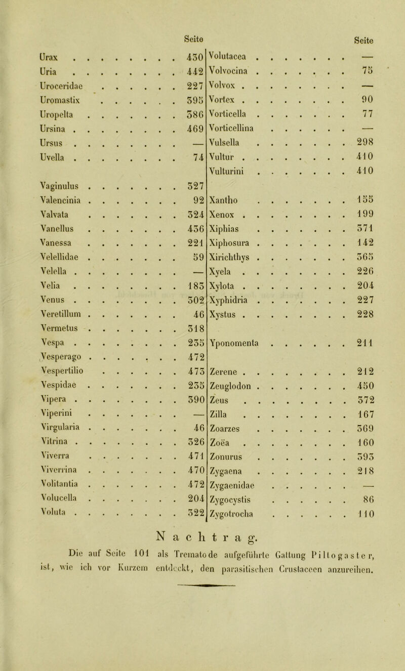Seite Seite Urax 450 Volutacea . . . . — Uria • 442 Volvocina . ... 75 Uroceridae 227 Volvox .... . . . — Uromastix 595 Vortex .... ... 90 Uropelta 586 Vorticella ... 77 Ursina . 469 Vorticellina . . . — Ursus — Vulsella ... 298 Uvella . 74 Vultur .... . . . 410 Vulturini ... 410 Vaginulus 527 Valencinia 92 Xantho ... 155 Yalvata 524 Xenox .... ... 199 Vanellus 456 Xiphias ... 571 Vanessa 221 Xiphosura . . . . 142 Yelellidae 59 Xirichthys . . . . 565 Velella . — Xyela .... . . . 226 Velia . 185 Xylota .... ... 204 Venus . 502 Xyphidria . ... 227 Veretillum 46 Xystus .... ... 228 Vermetus 518 Vespa . 255 Yponomenta . . . 211 Vesperago 472 Vespertilio 475 Zerene .... ... 212 Vespidae 255 Zeuglodon . ... 450 Vipera . 590 Zeus .... ... 572 Viperini — Zilla .... . . . 167 Virgularia 46 Zoarzes . . . 569 Vitrina . 526 Zoea .... ... 160 Viverra 471 Zonurus ... 595 Viverrina 470 Zygaena . . . 218 Volitantia 472 Zygaenidae . . . — Volucella 204 Zygocystis ... 86 Voluta . 522 Zygotrocha . . . 110 N a c h t r a g. Die aul Seite 101 als Trematode aufgeführte Gattung P i 11 © g a s t e r, ist, wie ich vor Kurzem entdeckt, den parasitischen Crustaceen anzureihen.