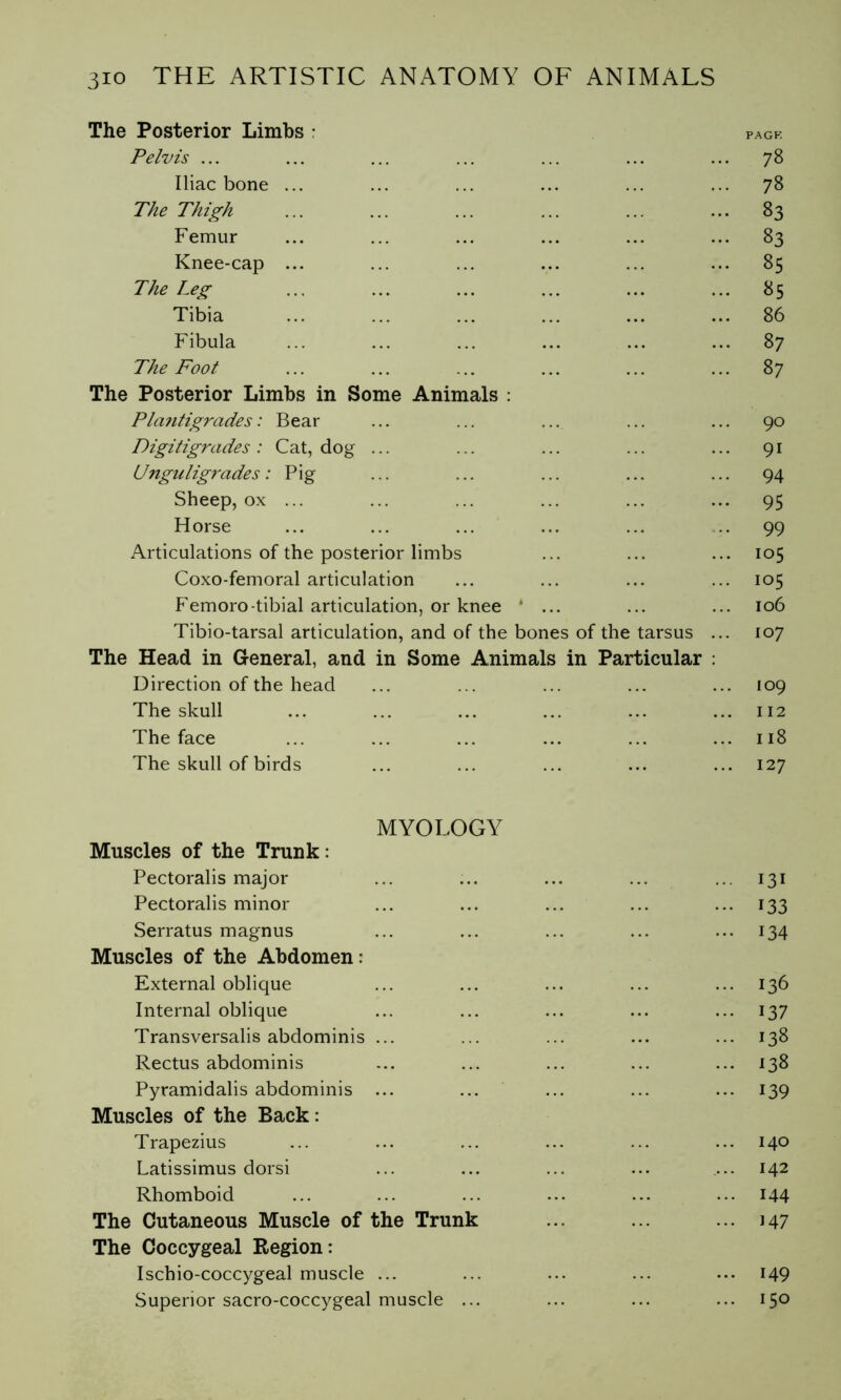 The Posterior Limbs ‘ PAGE Pelvis ... ... ... ... ... ... ... 78 Iliac bone ... ... ... ... ... ... 78 The Thigh ... ... ... ... ... ... 83 Femur ... ... ... ... ... ... 83 Knee-cap ... ... ... ... ... ... 85 The Leg ... ... ... ... ... ... 85 Tibia ... ... ... ... ... ... 86 Fibula ... ... ... ... ... ... 87 The Foot ... ... ... ... ... ... 87 The Posterior Limbs in Some Animals : Pla?itigrades : Bear ... ... ... ... ... 90 Digitigrades : Cat, dog ... ... ... ... ... 91 Ungnligrades : Pig ... ... ... ... ... 94 Sheep, ox ... ... ... ... ... ... 95 Horse ... ... ... ... ... ... 99 Articulations of the posterior limbs ... ... ... 105 Coxo-femoral articulation ... ... ... ... 105 Femoro-tibial articulation, or knee * ... ... ... 106 Tibio-tarsal articulation, and of the bones of the tarsus ... 107 The Head in General, and in Some Animals in Particular : Direction of the head ... ... ... ... ... 109 The skull ... ... ... ... ... ... 112 The face ... ... ... ... ... ... 118 The skull of birds ... ... ... ... ... 127 MYOLOGY Muscles of the Trunk : Pectoralis major ... ... ... ... ... 131 Pectoralis minor ... ... ... ... ... 133 Serratus magnus ... ... ... ... ... 134 Muscles of the Abdomen : External oblique ... ... ... ... ... 136 Internal oblique ... ... ... ... ... 137 Transversalis abdominis ... ... ... ... ... 138 Rectus abdominis ... ... ... ... ... 138 Pyramidalis abdominis ... ... ... ... ... 139 Muscles of the Back : Trapezius ... ... ... ... ... ... 140 Latissimus dorsi ... ... ... ... ... 142 Rhomboid ... ... ... ... ... ... 144 The Cutaneous Muscle of the Trunk ... ... ... 147 The Coccygeal Region: Ischio-coccygeal muscle ... ... ... ... ... 149 Superior sacro-coccygeal muscle ... ... ... ... 15°