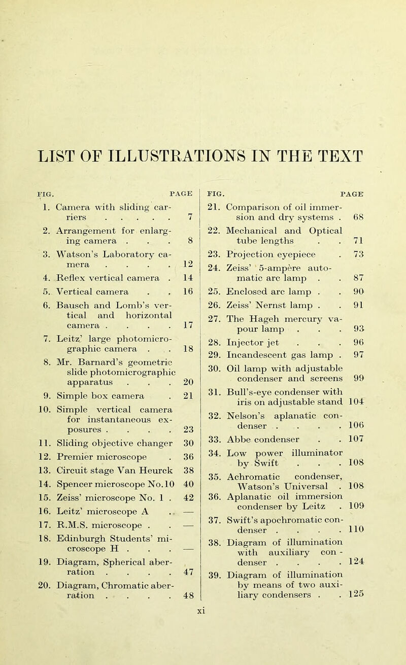 LIST OF ILLUSTRATIONS IN THE TEXT riG. PAGE 1. Camera with sliding car- riers 7 2. Arrangement for enlarg- ing camera ... 8 3. Watson’s Laboratory ca- mera . . . .12 4. Reflex vertical camera . 14 5. Vertical camera . .16 6. Bausch and Bomb’s ver- tical and horizontal camera . . . .17 7. Leitz’ large photomicro- graphic camera . .18 8. Mr. Barnard’s geometric slide photomicrographic apparatus ... 20 9. Simple box camera . 21 10. Simple vertical camera for instantaneous ex- posures .... 23 11. Sliding objective changer 30 12. Premier microscope . 36 13. Circuit stage Van Heurck 38 14. Spencer microscope No. 10 40 15. Zeiss’ microscope No. 1 . 42 16. Leitz’ microscope A .. — 17. R.M.S. microscope . . — 18. Edinburgh Students’ mi- croscope H . . . — 19. Diagram, Spherical aber- ration .... 47 20. Diagram, Chromatic aber- ration .... 48 FIG. PAGE 21. Comparison of oil immer- sion and dry systems . 68 22. Mechanical and Optical tube lengths . .71 23. Projection eyepiece . 73 24. Zeiss’ 5-ampere auto- matic arc lamp . .87 25. Enclosed arc lamp . . 90 26. Zeiss’ Nernst lamp . .91 27. The Hageh mercury va- pour lamp . . .93 28. Injector jet . . .96 29. Incandescent gas lamp . 97 30. Oil lamp with adjustable condenser and screens 99 31. Bull’s-eye condenser with iris on adjustable stand 104 32. Nelson’s aplanatic con- denser .... 106 33. Abbe condenser . . 107 34. Low power illuminator by Swift . . . 108 35. Achromatic condenser, Watson’s Universal . 108 36. Aplanatic oil immersion condenser by Leitz . 109 37. Swift’s apochromatic con- denser . . . .110 38. Diagram of illumination with auxiliary con - denser . . . .124 39. Diagram of illumination by means of tw'O auxi- liary condensers . .125
