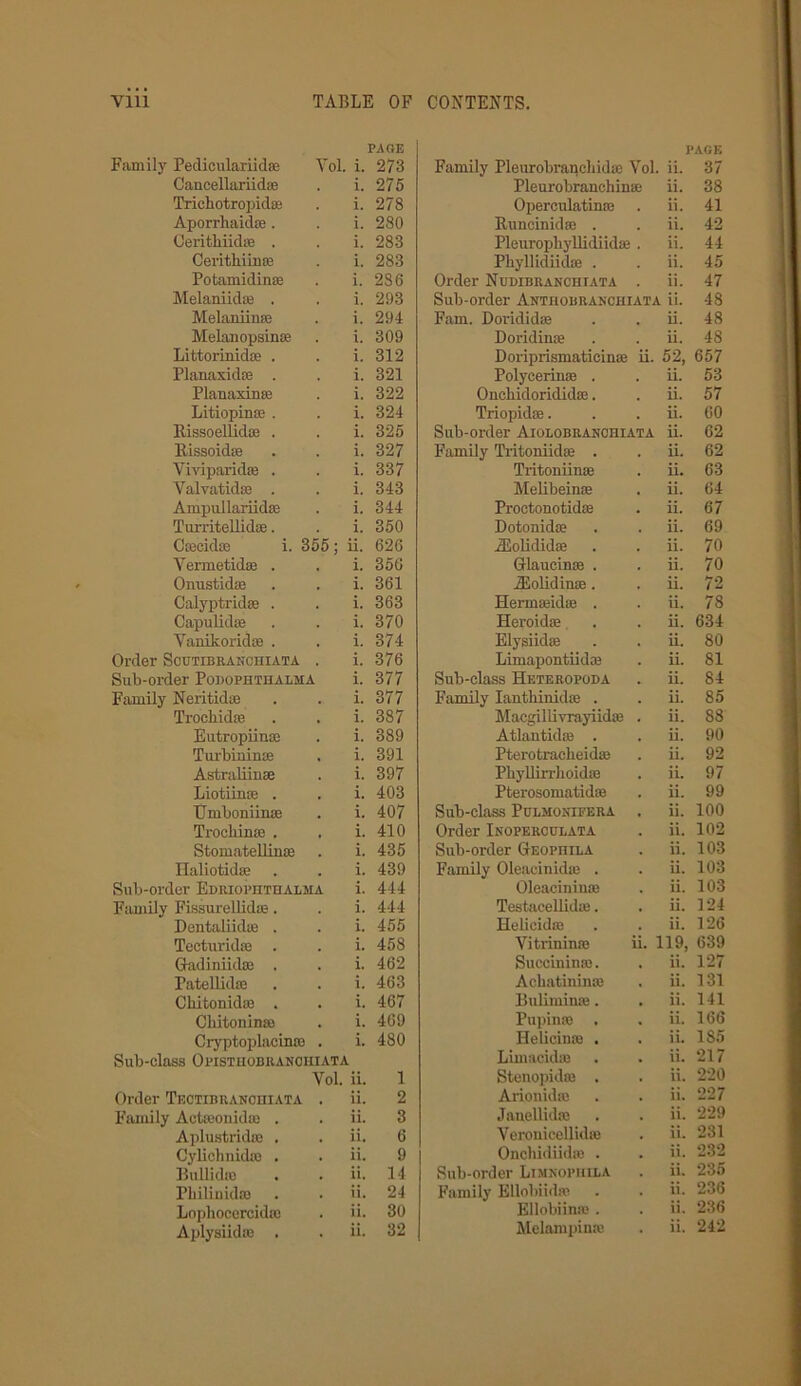 PACE Family Pediculariid® Yol i. 273 Cancellariid® i. 275 Trichotropid® i. 278 Aporrliaid® . i. 280 Oerithiid® . i. 283 Cerithiinre i. 283 Potamidin® i. 286 Melaniid® . i. 293 Melaniin® i. 294 Melanopsin® i. 309 Littorinid® . i. 312 Planaxid® . i. 321 Planaxin® i. 322 Litiopin® . i. 324 Rissoellid® . i. 325 Rissoid® i. 327 Viviparid® . i. 337 Valvatid® . i. 343 Ampullariid® i. 344 Turritellid®. i. 350 C®cid® i. 355: ii. 626 Vermetid® . i. 356 Onustid® i. 361 Calyptrid® . i. 363 Capulid® i. 370 Vanikorid® . i. 374 Order Soutibranchiata i. 376 Sub-order Podophtiialha i. 377 Family Neritid® i. 377 Troehid® i. 387 Eutropiin® i. 389 Turbiuin® i. 391 Astraliin® i. 397 Liotiin® . i. 403 Uniboniin® i. 407 Trochin® . i. 410 Stomatellin® i. 435 Haliotid® i. 439 Sub-order Edriopiithalma i. 444 Family Fissurellid®. i. 444 Dentaliid® . i. 455 Tecturid® . i. 458 Gadiniicl® . i. 462 Patellid® i. 463 CkitonidiB . i. 467 Cliitoninae i. 469 Cryptoplacinae i. 480 Sub-clasa Opistuobranciiiata Vol. ii. 1 Order Tectibkanciiiata ii. 2 Family Acteeonidce . ii. 3 Aplustridae . ii. 6 Cylichnidse . ii. 9 Bullidxe ii. 14 Philinidae ii. 24 Lophocereida) ii. 30 Aplysiidte . ii. 32 Family Pleurobranclikhe Vol page ii. 37 Pleurobranchinse ii. 38 Operculatinse ii. 41 Runcinidre . ii. 42 Plcuropbyllidiidifi ii. 44 Phyllidiidse . ii. 45 Order Nudibranchtata ii. 47 Sub-order Anthobranchiata ii. 48 Fam. Dorididas ii. 48 Doridinse ii. 48 Doriprismaticin® ii. 52, 657 Polycerin® . ii. 53 Oncliidorididoe. ii. 57 Triopidse. ii. 60 Sub-order Aiolobranchiata ii. 62 Family Tritoniidse . ii. 62 Tritoniin® ii. 63 Melibein® ii. 64 Proctonotidse ii. 67 Dotonidse ii. 69 iEolididse ii. 70 Glaucin® . ii. 70 ZEolidiuoe. ii. 72 Hermaeid® . ii. 78 Heroid® ii. 634 Elysiid® ii. 80 Limapontiid® ii. 81 Sub-class Heteropoda ii. 84 Family Iantliinid® . ii. 85 Macgiliivrayiid® ii. 88 Atlantid® . ii. 90 Pterotraclieid® ii. 92 Pbyllirrlioid;e ii. 97 Pterosomatid® ii. 99 Sub-class Pclmonifera ii. 100 Order Inoperculata ii. 102 Sub-order Oeopiiila ii. 103 Family Oleacinid® . ii. 103 Oleacinin® ii. 103 Testaeellid®. ii. 124 Helicid® ii. 126 Vitrinin® ii. 119, 639 Succinin®. ii. 127 Acbatinin® ii. 131 Bulimin®. ii. 141 Pupin® . ii. 166 Helicin® . ii. 185 Limacid® ii. 217 Stenopid® . ii. 220 Arionid® ii. 227 Janellid® ii. 229 Veronieellid® ii. 231 Onchidiid® . ii. 232 Sub-order Limnophila ii. 235 Family Ellobiid® ii. 236 Ellobiin® . ii. 236