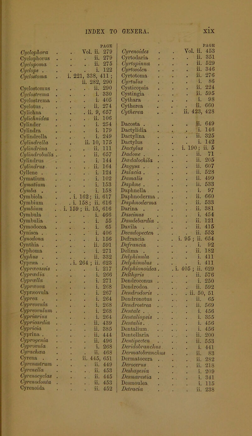 PAGE PAGE Cyclophora Vol. ii. 279 Cyrenoides . Vol. ii. 453 Cyclopliorus . . ii. 279 Cyrtodaria . ii. 351 Cyclopoma . . ii. 275 Cyrtopinna . ii. 529 Cyclops . . i. 122 Cyrtosolen . ii. 346 Cyclostoma i. 221, 338, 411 ; Cyrtotoma . ii. 276 ii. 282, 290 Cyrtulus . i. 86 Cyelostomus . . ii. 290 Cysticopsis . ii. 224 Cyclostrema . i. 330 Cystingia . ii. 595 Cyclostrema . . i. 405 Cythara i. 98 Cyclotus. . ii. 274 Cytherea . ii. 660 Cyliclma . ii. 9, 657 Cytherea ii. 423, 428 Cylichnidea . ii. 106 Cylinder i. 254 Dacosta . . ii. 649 Cylindra i. 179 Dactylidia . i. 146 Cylindrella i. 249 Dactylina . ii. 325 Cylindrella ii. 10, 175 Dactylus i. 142 Cylindrina . ii. Ill Dactylus i. 190; ii. 5 Cylindrobulla . . ii. 657 Dadone . . ii. 71 Cylindrus i. 144 Dmdalochila . . ii. 205 Cylindrus . . ii. 164 Dagysa . . ii. 607 Cyllene . i. 124 Dalacia . . ii. 528 Cymatium i. 102 Damalis . ii. 499 Cymatium i. 153 Dapline . . ii. 533 Cymba . i. 158 Daphnella . i. 97 Cymbiola . i. 162; ii. 617 Daphnoderma . . ii. 660 Cymbium . i. 158; ii. 616 Daphnoderma . ii. 533 Cymbiwm . . i. 159 ; ii. 15, 616 Darina . . ii. 381 Cymbula i. 466 Dascimis . i. 454 Cymbulia i. 55 Daudebarclia . . ii. 121 Cymodocea . i. 65 Davila . . ii. 415 Cynisca . i. 406 Decadopecten . . ii. 553 Cynodona i. 156 Defrancia i. 95 ; ii. 654 Cynthia . . ii. 591 Defrancia i. 92 Cyphoma i. 271 Delima . . ii. 182 Cyphus . . ii. 332 Delplvinnla i. 411 Cyprasa . . i. 264 ; ii. 623 Delphiimlus . i. 411 Cyprcecassis . i. 217 Delphionoidea. i. 405 ; ii. 629 Cyproedia i. 266 Deltkyris . ii. 576 Cyprvdla i. 271 Dendroconus . i. 250 Cypraova i. 268 Dendrodoa . ii. 592 Cypneovula i. 267 Dendrodoris . . ii. 50, 51 Cyprea . i. 264 Dendronotns . . . ii. 65 Cypreovula i. 268 Dendrostrea . . ii. 569 Cypreovulwm . i. 268 Dentale . i. 456 Cypriarius i. 264 Dentaliopsis . i. 355 Cypricardia . . ii. 439 Dentalis. i. 456 Cyprida . ii. 385 Dentalium . , i. 456 Cyprina . . ii. 444 Dentellaria . ii. 200 Cyprogenia . ii. 496 Dentipecten . ii. 553 CypromUa i. 268 Deridobranchus i. 441 Cyrac/uea . ii. 468 Dermatobranchus . ii. 83 Cyrena . ii. 445, 651 Dermatocera . . ii. 282 Cyrcnaxtrum . . ii. 449 Derocerus . ii. 218 Cyrenella . ii. 453 Deshayesia i. 209 Cyrenocyclas . . ii. 445 Desmarestia . i. 341 Cyrenodonta . ii. 453 Desxnoulea i. 115 Cyrenoida . ii. 452 Delrucia . ii. 238