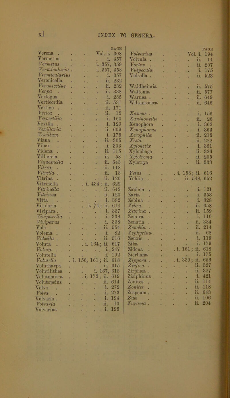 Verena . PAGE PAGE Vol. i. 308 Volvarius Vol. i. 194 Yermetus i. 357 Volvula . ii. 14 Vermetus i. 357, 359 Vortex . ii. 207 Vermicularia . i. 357, 358 Vulpecula i. 175 Vermicularvus i. 357 VulseLla . ii. 523 Veronicelia . ii. 232 Vcronicellus . . ii. 232 Waldheimia ii. 575 Verpa . ii. 338 Waltonia ii. 577 Vertagus i. 285 Warnea . ii. 649 Vertioordia . ii. 531 Wilkinsoiisea ii. 646 Vertigo . . ii. 171 Vesica . . . ii. 15 Xancm . i. 156 Vespertilio i. 160 Xanthonella ii. 26 Vexilla . i. 129 Xenophora i. 362 Vexillaria . ii. 609 Xenophorus i. 363 Vexillum . i. 175 Xeropliila ii. 215 Viana . ii. 305 Xesta ii. 222 Vibex i. 303 Xylohelix i. 351 Videna . . ii. 115 Xylophaga ii. 326 Villiersia ii. 58 Xylotrema ii. 205 Viquesnelia . ii. 643 Xylotrya ii. 333 Vitrea . . ii. 118 Vitrella . . ii. 18 Yetus . i. 158 ; ii. 616 Vitrina . . ii. 120 Yoldia . ii. 548, 652 Vitrinella . i. 434; ii. 629 Vitrinella . ii. 642 Zaplion . i. 121 Vitrinus . ii. 120 Zaria i. 353 Vitta i. 382 Zebina . i. 328 Vitularia . i. 74; ii. 614 Zebra ii. 658 Vi vipara. i. 337 Zebnna . ii. 159 Viviparella i. 338 Zernira . i. 110 Vivipwrm . i. 338 Zenatia . ii. 384 Yola . . ii. 554 Zenobia . ii. 214 Volema . i. 82 Zephyrina ii. 68 Volsella . . ii. 516 Zeuxis . L 119 Voluta . . i. 164; ii. 617 Ziba i. 179 Valuta . . i. 247 Zidona . . i. 161 ; ii. 618 Volutella i. 192 Zierliana i. 175 Volutella . i. 156, 161; ii. 618 Zippora . ! i. 330 ; ii. 656 Volutharpa . ii. 615 Zirfcea . ii. 327 Volutilithes i. 167, 618 Zirplitea . ii. 327 Volutomitra . i. 172; ii. 619 Ziziphinus i. 421 Volutopsius . ii. 614 Zonites . ii. 114 Volva i. 272 Zon ites . ii. 118 Volva i. 273 Zospeuru . ii. 643 Volvaria. i. 194 Zua ii. 106 Volvaria . ii. 10 Zurama . . ii. 204