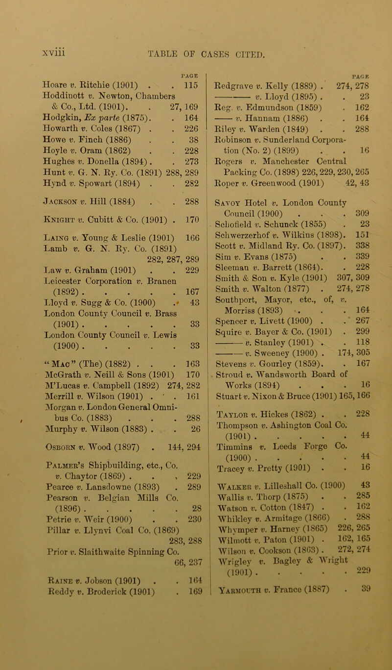 XVlll TABLE OF CASES CITED. PAGE Hoare v. Ritchie (1901) . .115 Hoddinott v. Newton, Chambers & Co., Ltd. (1901). . 27,169 Hodgkin, jEJa; parfe (1875). . 164 Howarth V. Coles (1867) . . 226 Howe V. Finch (1886) . . 38 Hoyle V. Oram (1862) . . 228 Hughes V. Donella (1894) . . 273 Hunt G. N. Ry. Co. (1891) 288, 289 Hynd v. Spowart (1894) . . 282 Jackson v. Hill (1884) . . 288 Knight v. Cubitt & Co. (1901) . 170 Laing V. Young & Leslie (1901) 166 Lamb v. G. N. Ry. Co. (1891) 282, 287, 289 Law V. Graham (1901) . . 229 Leicester Corporation v. Branen (1892) 167 Lloyd V. Sugg & Co. (1900) .» 43 London County Council v. Brass (1901) 33 London County Council v. Lewis (1900) 33 “Mac” (The) (1882) . . .163 McGrath v. Neill & Sons (1901) 170 M’Lucas V. Campbell (1892) 274, 282 Merrill v. Wilson (1901) . ' . 161 Morgan v. London General Omni- bus Co. (1883) . . . 288 Murphy v. Wilson (1883) . . 26 Osborn v. Wood (1897) . 144, 294 Palmer’s Shipbuilding, etc., Co. V. Chaytor (1869) . . ■, 229 Pearce v. Lansclowne (1893) . 289 Pearson v. Belgian Mills Co. (1896) 28 Petrie v. Weir (1900) . . 230 Pillar V. Llynvi Coal Co. (1869) 283, 288 Prior V. Slaithwaite Spinning Co. 66, 237 Raine ■». Jobson (1901) . .164 Reddy v. Broderick (1901) . 169 PAGE Redgrave v. Kelly (1889) . 274, 278 V. Lloyd (1895) . . 23 Reg. V. Edmundson (1859) . 162 V. Hanuam (1886) . . 164 Riley v. Warden (1849) . . 288 Robinson v. Sunderland Corpora- tion (No. 2) (1899) . . 16 Rogers v. Manchester Central Packing Co. (1898) 226,229,230, 265 Roper V. Greenwood (1901) 42, 43 Savoy Hotel v. London County Council (1900) . . . 309 Schofield V. Schunck (1855) . 23 Schwerzerhof v. Wilkins (1898). 151 Scott V. Midland Ry. Co. (1897). 338 Sim V. Evans (1875) . . 339 Sleeman v. Barrett (1864). . 228 Smith & Son v. Kyle (1901) 307, 309 Smith V. Walton (1877) . 274, 278 Southport, Mayor, etc., of, v. Morriss (1893) . . .164 Spencer v. Livett (1900) . . ’ 267 Squire v. Bayer & Co. (1901) . 299 V. Stanley (1901) . . 118 V. Sweeney (1900) . 174, 305 Stevens v. Gourley (1859). . 167 Stroud V. Wandsworth Board of Works (1894) . . .16 Stuart V. Nixon & Bruce (1901) 165,166 Taylor v. Hickes (1862) . . 228 Thompson v. Ashington Coal Co. (1901) 44 Timmins v. Leeds Forge Co. (1900) 44 Tracey v. Pretty (1901) . . 16 Walker v. Lilleshall Co. (1900) 43 Wallis V. Thorp (1875) . . 285 Watson V. Cotton (1847) . • 162 Whikley v. Armitage (1866) . 288 Whymper v. Harney (1865) 226, 265 Wilmott V. Paton (1901) . 162, 165 Wilson V. Cookson (1803) . 272, 274 AVrigley v. Bagley & AVright (1901) 229 Yarmouth v. Franco (1887) . 39