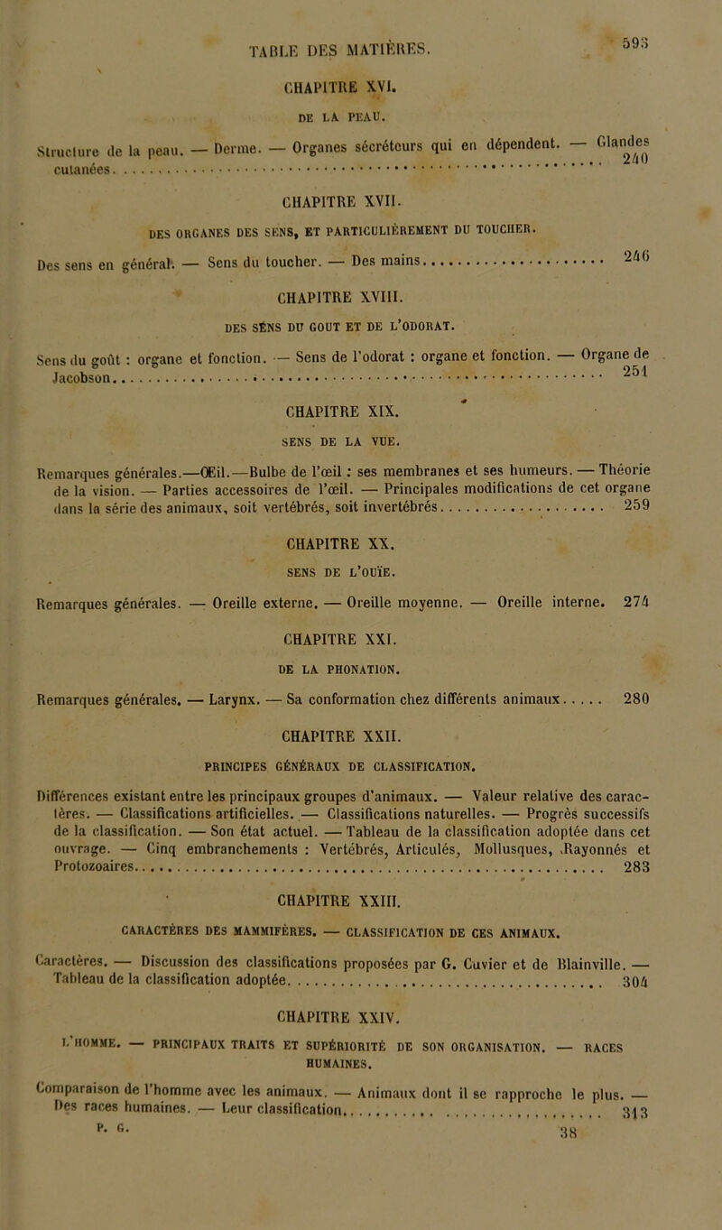 CHAPITRE XVI. DE LA PEAU. Structure de la peau. — Derme. — Organes sécréteurs qui en dépendent. — Glandes cutanées CHAPITRE XVII. DES ORGANES DES SENS, ET PARTICULIÉREMENT DU TOUCHER. Des sens en général1. — Sens du toucher. — Des mains 2^() CHAPITRE XVIII. DES SÉNS DU GOUT ET DE L’ODORAT. Sens du goût : organe et fonction. — Sens de l'odorat : organe et fonction. — Organe de Jacobson 25 * CHAPITRE XIX. SENS DE LA VUE. Remarques générales.—Œil.—Bulbe de l’œil : ses membranes et ses humeurs. — Théorie de la vision. — Parties accessoires de l’œil. — Principales modifications de cet organe dans la série des animaux, soit vertébrés, soit invertébrés 259 CHAPITRE XX. SENS DE L’OUÏE. Remarques générales. — Oreille externe. — Oreille moyenne. — Oreille interne. 274 CHAPITRE XXI. DE LA PHONATION. Remarques générales. — Larynx. — Sa conformation chez différents animaux 280 CHAPITRE XXII. PRINCIPES GÉNÉRAUX DE CLASSIFICATION. Différences existant entre les principaux groupes d’animaux. — Valeur relative des carac- tères. — Classifications artificielles. — Classifications naturelles. — Progrès successifs de la classification. — Son état actuel. —Tableau de la classification adoptée dans cet ouvrage. — Cinq embranchements : Vertébrés, Articulés, Mollusques, .Rayonnés et Protozoaires 283 CHAPITRE XXIII. CARACTÈRES DES MAMMIFÈRES. — CLASSIFICATION DE CES ANIMAUX. Caractères. — Discussion des classifications proposées par G. Cuvier et de Rlainville. — Tableau de la classification adoptée 304 CHAPITRE XXIV. L’HOMME. — PRINCIPAUX TRAITS ET SUPÉRIORITÉ DE SON ORGANISATION. — RACES HUMAINES. Comparaison de 1 homme avec les animaux. — Animaux dont il se rapproche le plus. — Des races humaines. — Leur classification P. G. 38