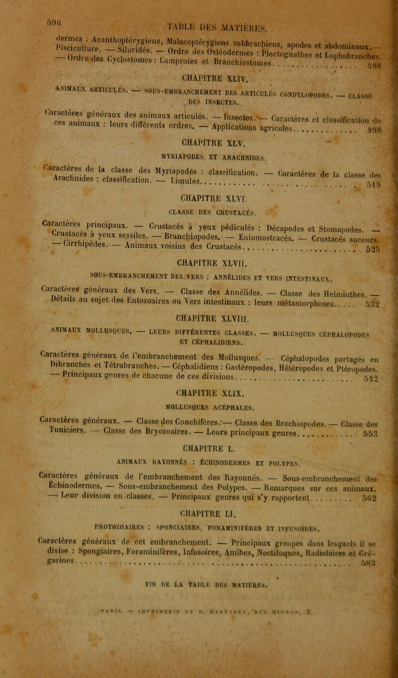 59 (i taule des matières. 'n””°f,;i.C°n‘h^7.e.lcil‘- »'“'“»p«wcns subbrachien», apode, et Nominaux - -o*0/e!7^ CHAPITRE XL1V. animaux articulés. — sous-embranchement des articulés CONDYLOP0I.es. — CLASSE DES INSECTES. '“nTntS^ë^'ÏÎI'T ”;licul&' 7 Caractère, et cla,.it1e.tio„ de ces animaux . leurs différents ordres. — Applications agricoles 498 CHAPITRE XLV. MYRIAPODES ET ARACHNIDES. ?iar;inra,:û- - ** *7*» CHAPITRE XLVI. CLASSE DES CRUSTACÉS. Caractères principaux. — Crustacés à yeux pédiculés : Décapodes et Stomapodes. — nustaces a yeux sessiles. — Branchiopodes. — Entomostracés. — Crustacés suceurs, tarrnipédes. — Animaux voisins des Crustacés 595 CHAPITRE XLYII. SOUS-EMBRANCHEMENT DES VERS : ANNÉLIDES ET VERS INTESTINAUX. Caractères généraux des Vers. - Classe des Annélides. - Classe des Helminthes. - uetails au sujet des Entozoaires ou Vers intestinaux : leurs métamorphoses 532 CHAPITRE XLVIII. ANIMAUX MOLLUSQUES. — LEURS DIFFÉRENTES CLASSES. — MOLLUSQUES CÉPHALOPODES ET CÉPHAL1DIENS. Caractères généraux de l’embranchement des Mollusques. - Céphalopodes parlagés en 1 branches et Tétrabranches. — Céphalidiens : Gastéropodes, Hétéropodes et Ptéropodes. Principaux genres de chacune de ces divisions 549 CHAPITRE XL1X. MOLLUSQUES ACÉPHALES. Caractères généraux. — Classe des Conchifères.-— Classe des Brachiopodes. — Classe des Fumciers. — Classe des Bryozoaires. — Leurs principaux genres 553 CHAPITRE L. ANIMAUX RAYONNÉS : ÉCHINODERMES ET POLYPES. Caractères généraux de l’embranchement des Rayonnés. — Sous-embranchement des Echinodermes. Sous-embranchement des Polypes. — Remarques sur ces animaux. — Leur division en classes. — Principaux genres qui s’y rapportent 562 CHAPITRE LI. PROTOZOAIRES : SPONCIAIRES, FORAMINIFÈRES ET INFUSOIRES. Caractères généraux de cet embranchement. — Principaux groupes dans lesquels il se divise : Spongiaires, Foraminifères, Infusoires, Amibes, Noctiluqucs, Radiolaires et Gré- i?»rines 5# 3 FIN DE LA TABLE DES MATIÈRES. 111 p n 1 m r.n ik ne k. nrr vmsov. 2. pa n in. —