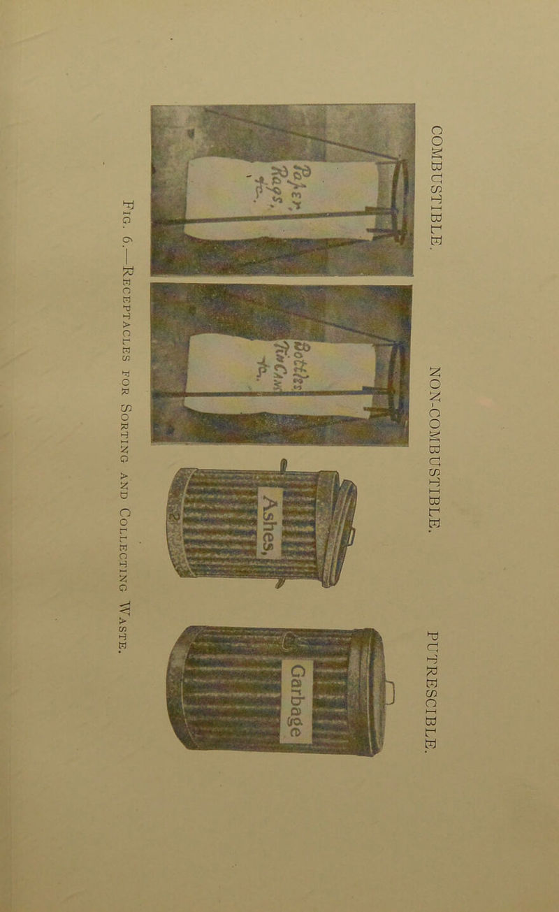 Fig. 6.—Receptacles for Sorting and Collecting Waste. COMBUSTIBLE. NON-COMBUSTIBLE. PUTRESCIBLE.