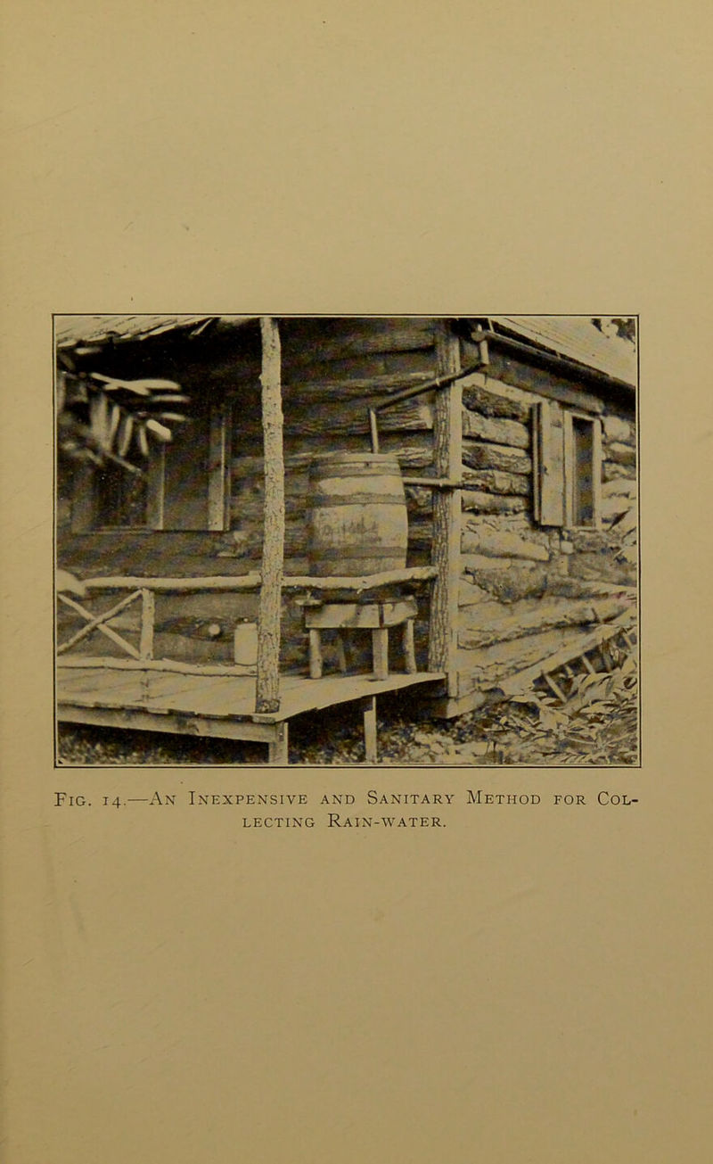 Fig. 14.—An Inexpensive and Sanitary Method for Col- lecting Rain-water.