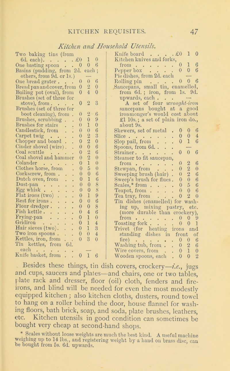 Kitchen and Household Utensils. Two baking tins (from Knife board .... £0 1 0 6d. each) £0 1 0 Kitchen knives and forks > One basting spoon . . 0 0 6 from 0 1 6 Basins (pudding, from 2d. each ; Pepper box .... 0 0 6 others, from 9d. or Is.) — Pie dishes, from 2d. each — One bread grater . . . 0 0 6 Rolling pin .... 0 0 6 Bread pan and cover, from 0 2 0 Saucepans, small tin, enamelled, Boiling pot (oval), from 0 4 0 from 6d. ; iron, from Is. 9d. Brushes (set of three for upwards, each . . . — stove), from .... 0 0 3 A set of four wro ught -iron Brushes (set of three for saucepans bought at a good boot cleaning), from . 0 2 6 ironmonger’s would cost about Brushes, scrubbing . 0 0 9 £1 10s.; a set of plain iron do., Brushes for stairs . . 0 1 0 about 9s. Candlestick, from . . 0 0 G Skewers, set of metal . 0 0 G Carpet twig .... 0 2 3 Slice 0 0 4 Chopper and board . . 0 2 0 Slop pail, from . . . 0 1 G Cinder shovel (wire). . 0 0 6 Spoons, from 6d. . . . — Coal scuttle .... 0 2 6 Strainer 0 0 6 Coal shovel and hammer 0 2 0 Steamer to fit saucepan, Colander 0 1 0 from 0 2 6 Clothes horse, from 0 5 0 Stewpan, from . . . 0 2 0 Corkscrew, from . . . 0 0 6 Sweeping brush (hair) . 0 2 6 Dutch oven, from . . 0 1 G Sweep’s brush for Hues . 0 0 6 Dust-pan 0 0 8 Scales,* from .... 0 5 G Egg whisk 0 0 8 Teapot, from .... 0 0 G Flat irons (two) . . . 0 1 9 Tea tray, from . . . 0 2 0 Rest for irons .... 0 0 6 Tin dishes (enamelled) or wash- Flour dredger .... 0 0 8 ing up, mixing pastry, etc. Fish kettle 0 4 6 (more durable than crockery), Frying-pan .... 0 1 0 from 0 0 9 Gridiron 0 1 4 Toasting fork .... 0 0 1 Hair sieves (two). . . 0 1 3 Trivet (for heating irons and Two iron spoons . . . 0 0 4 standing dishes in front of Kettles, iron, from . . 0 3 0 fire) 0 0 6 Tin kettles, from 6d. Washing tub, from . . 0 2 6 each — Wire covers, from . . 0 1 0 Knife basket, from . . 0 1 6 Wooden spoons, each . 0 0 2 Besides these things, tin dish covers, crockery—i.e., jugs and cups, saucers and plates—and chairs, one or two tables, p'late rack and dresser, floor (oil) cloth, fenders and fire- irons, and blind will be needed for even the most modestly equipped kitchen; also kitchen cloths, dusters, round towel to hang on a roller behind the door, house flannel for wash- ing floors, bath brick, soap, and soda, plate brushes, leathers, etc. Kitchen utensils in good condition can sometimes be bought very cheap at second-hand shops. * Scales without loose weights are much the best kind. A useful machine weighing up to 14 lbs., and registering weight by a hand on brass disc, can be bought from 5s. 6d. upwards.