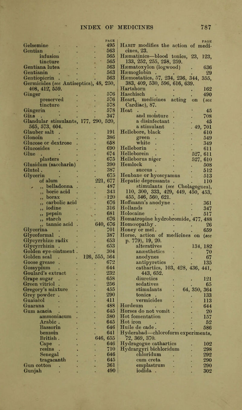 PAGE PAGE Gelsemine 495 Habit modifies the action of medi- Gentian 563 cines, 23. infusion 565 Haematinics—blood tonics, 23, 123, tincture 565 133, 252, 255, 258, 259. Gentiana lutea 563 Haematoxylon (logwood) 636 Gentianin 563 Haemoglobin . 29 Gentiopicrin . 563 Haemostatics, 57, 234, 236, 344, 355, Germicides (see Antiseptics), 48, 250, 383, 409, 530, 596, 616, 639. 408, 412; 559. Ginger Hartshorn . 162 576 Haschisch 490 preserved 576 Heart, medicines acting on (see tincture 578 Cardiac), 87. Gingerin 578 Heat . 45 Gins . 347 and moisture . 708 Glandular stimulants, 177, 290, 520, a disinfectant . 45 565, 573, 604. a stimulant ’ 49, , 701 Glauber salt . 191 Hellebore, black 610 Glonoin 386 green . 549 Glucose or dextrose . 658 white . 349 Glucosides 690 Helleborin 611 Glue . 674 Helleborein 527, 611 plasters 675 Helleborus niger 527, , 610 Glusidum (saccharin) 390 Hemlock 508 Glutol. 387 succus . 512 Glycerin 675 Henbane or hyoscyamus 513 of alum 221, 677 Hepatic depressants . 110 „ ,, belladonna . 487 stimulants (see Cholagogues), ,, boric acid 343 110, 300, 333, 429, 449, 450, 453, ,, borax 120 455, 546, 560, 621. ,, carbolic acid 676 Hoffmann’s anodyne . 361 ,, iodine 316 Hollands 347 ,, pepsin 681 Holocaine 517 ,, starch 676 Homatropine hydrobromide :, 477, 488 ,, tannic acid . 640, 676 Homoeopathy . 26 Glycerina 701 Honey or mel. 659 Glycoformal . 387 Horse, action of medicines on (see Glycyrrhizse radix 653 p. 779), 19, 20. Glycyrrhizin . 653 alteratives 134, 182 Golden eye-ointment . 304 anaesthetics 70 Golden seal 126, 555, 564 anodynes 67 Goose grease . 672 antipyretics 135 Gossypium 644 cathartics, 103, 428, 436, 441, Goulard’s extract 232 | 443, 652. Grape sugar . 658 diuretics 121 Green vitriol . 256 sedatives 65 Gregory’s mixture 455 stimulants . 64, 350. , 364 Grey powder . 290 tonics . 133 Guaiacol 411 vermicides 113 Guarana 488 Hordeum 644 Gum acacia 645 Horses do not vomit . 20 ammoniacum . 580 Hot fomentation 157 Arabic . 645 Hot iron 52 Bassorin 646 Huile de cade. 586 benzoin 641 Hyderabad—chloroform experiments, British . 646, 655 72, 369, 370. Cape 646 Hydragogue cathartics 102 resins . 710 Hydrargyri bichloridum 298 Senegal 646 chloridum 292 tragacanth 645 cum creta 290 Gun cotton 361 emplastrum 290 Gun j ah 490 iodida . 302