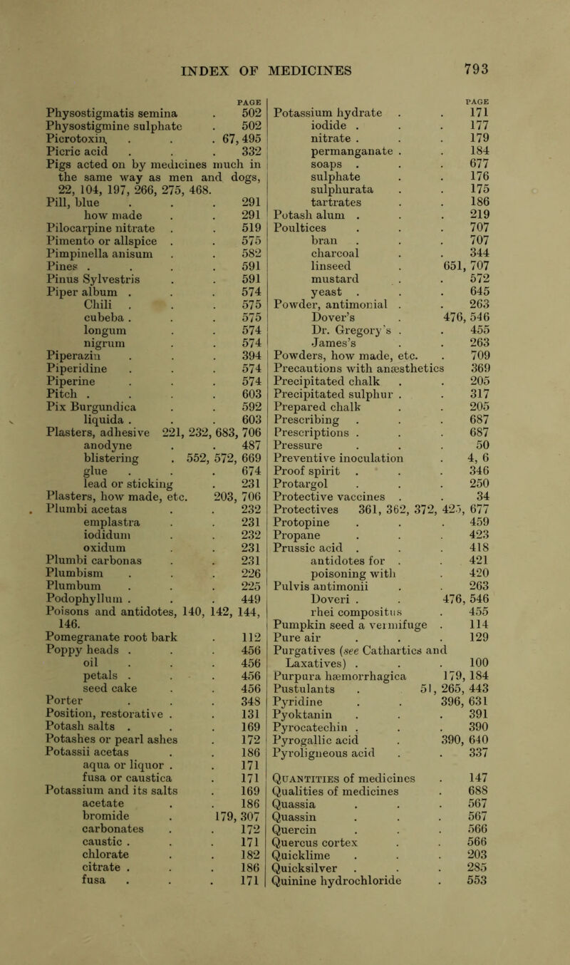 PAGE Physostigmatis semina . 502 Physostigmine sulphate . 502 Picrotoxin. . . . 67,495 Picric acid . . 332 Pigs acted on by medicines much in the same way as men and dogs, 22, 104, 197, 266, 275, 468. Pill, blue . . .291 how made . . 291 Pilocarpine nitrate . . 519 Pimento or allspice . . 575 Pimpinella anisum . . 582 Pines .... 591 Pinus Sylvestris . . 591 Piper album . . . 574 Chili . . .575 cubeba. . .575 longum . . 574 nigrum . . 574 Piperazin . . . 394 Piperidine . . . 574 Piperine . . . 574 Pitch . . .603 Pix Burgundica . . 592 liquida . . . 603 Plasters, adhesive 221, 232, 683, 706 anodyne . . 487 blistering . 552, 572, 669 glue . . . 674 lead or sticking . 231 Plasters, how made, etc. 203, 706 Plumbi acetas . . 232 emplastra . . 231 iodidum . . 232 oxidum . 231 Plumbi carbonas . . 231 Plumbism . . . 226 Plumbum . . . 225 Podophyllum . . . 449 Poisons and antidotes, 140, 142, 144, 146. Pomegranate root bark . 112 Poppy heads . . . 456 oil . . 456 petals . . 456 seed cake . . 456 Porter . . . 348 Position, restorative . . 131 Potash salts . . .169 Potashes or pearl ashes . 172 Potassii acetas . . 186 aqua or liquor . . 171 fusa or caustica . 171 Potassium and its salts . 169 acetate . . 186 bromide . 179, 307 carbonates . . 172 caustic . . . 171 chlorate . . 182 citrate . .186 fusa . . 171 793 PAGE Potassium hydrate 171 iodide . 177 nitrate . 179 permanganate . 184 soaps . 677 sulphate 176 sulphurata 175 tartrates 186 Potash alum . 219 Poultices 707 bran 707 charcoal 344 linseed 651, 707 mustard 572 yeast 645 Powder, antimonial . 263 Dover’s 476, 546 Dr. Gregory’s . James’s 455 263 Powders, how made, etc. 709 Precautions with anaesthetics 369 Precipitated chalk 205 Precipitated sulphur . 317 Prepared chalk 205 Prescribing 687 Prescriptions . 687 Pressure 50 Preventive inoculation . 4, 6 Proof spirit . 346 Protargol 250 Protective vaccines . 34 Protectives 361, 362, 372, 42.3, 677 Protopine 459 Propane 423 Prussic acid . 418 antidotes for . 421 poisoning with 420 Pulvis antimonii 263 Doveri . 476, 546 rhei compositus 455 Pumpkin seed a vermifuge 114 Pure air 129 Purgatives (see Cathartics and Laxatives) . 100 Purpura haemorrhagica 179, 184 Pustulants . 51, 265, 443 Pyridine 396, 631 Pyoktanin 391 Pyrocatechin . 390 Pyrogallic acid 390, 640 Pyroligneous acid 337 Quantities of medicines 147 Qualities of medicines 688 Quassia 567 Quassin 567 Quercin 566 Quercus cortex 566 Quicklime 203 Quicksilver 285 Quinine hydrochloride 553