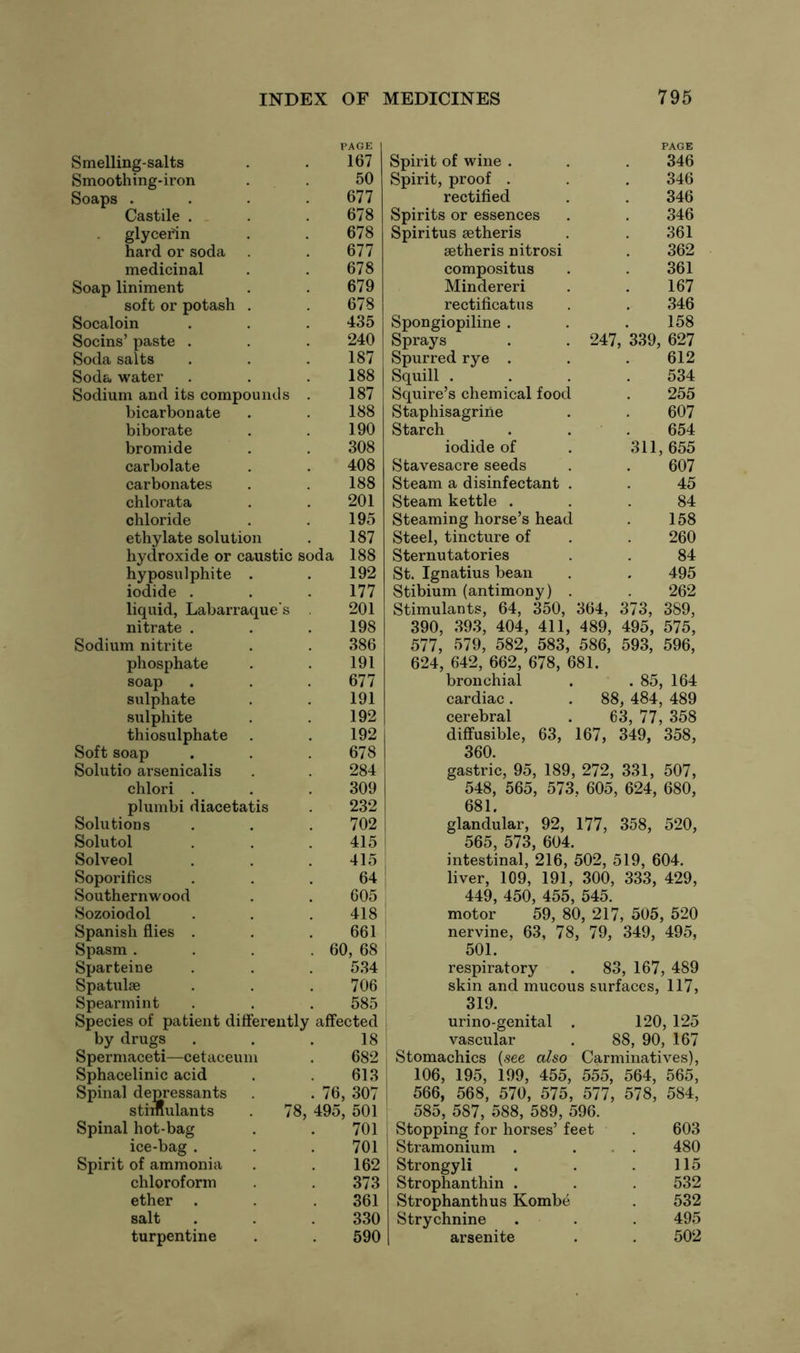 PAGE PAGE Smelling-salts 167 Spirit of wine . 346 Smoothing-iron 50 Spirit, proof . 346 Soaps . 677 rectified 346 Castile . 678 Spirits or essences 346 glycerin 678 Spiritus setheris 361 hard or soda 677 setheris nitrosi 362 medicinal 678 compositus 361 Soap liniment 679 Mindereri 167 soft or potash . 678 rectificatus 346 Socaloin 435 Spongiopiline . 158 Socins’ paste . 240 Sprays 247, 339, 627 Soda salts 187 Spurred rye . 612 Soda water 188 Squill . 534 Sodium and its compounds 187 Squire’s chemical food 255 bicarbonate 188 Staphisagririe 607 biborate 190 Starch 654 bromide 308 iodide of 311 , 655 carbolate 408 Stavesacre seeds 607 carbonates 188 Steam a disinfectant . 45 chlorata 201 Steam kettle . 84 chloride 195 Steaming horse’s head 158 ethylate solution 187 Steel, tincture of 260 hydroxide or caustic soda 188 Sternutatories 84 hyposulphite . 192 St. Ignatius bean 495 iodide . 177 Stibium (antimony) . 262 liquid, Labarraques 201 Stimulants, 64, 350, 364, 373, 389, nitrate . 198 390, 393, 404, 411, 489, 495, 575, Sodium nitrite 386 577, 579, 582, 583, 586, 593, 596, phosphate soap sulphate sulphite thiosulphate Soft soap Solutio arsenicalis chlori . plumbi diacetatis Solutions Solutol Solved Soporifics Southernwood Sozoiodol 191 677 191 192 192 678 284 309 232 702 415 415 64 605 418 624, 642, 662, 678, 681. bronchial . . 85, 164 cardiac. . 88, 484, 489 cerebral . 63, 77, 358 diffusible, 63, 167, 349, 358, 360. gastric, 95, 189, 272, 331, 507, 548, 565, 573, 605, 624, 680, 681. glandular, 92, 177, 358, 520, 565, 573, 604. intestinal, 216, 502, 519, 604. liver, 109, 191, 300, 333, 429, 449, 450, 455, 545. motor 59, 80, 217, 505, 520 Spanish flies . 661 nervine, 63, 78, , 79, 349, 495, Spasm . . 60, 68 501. Sparteine 534 respiratory 83, 167, 489 Spatulse 706 skin and mucous surfaces, 117, Spearmint 585 319. Species of patient differently affected urino-genital . 120, 125 by drugs 18 vascular 88, 90, 167 Spermaceti—cetaeeum 682 J Stomachics (see also Carminatives), Sphacelinic acid 613 106, 195, 199, 455, 555, 564, 565, Spinal depressants stimulants . 76, 307 566, 568, 570, 575, 577, 578, 584, 78, 495, 501 701 ; 585, 587, 588, 589, 596. Spinal hot-bag Stopping for horses’ feet . 603 ice-bag . 701 Stramonium . . . 480 Spirit of ammonia 162 Strongyli 115 chloroform 373 Strophanthin . 532 ether 361 Strophanthus Kombe 532 salt 330 Strychnine 495 turpentine 590 arsenite 502