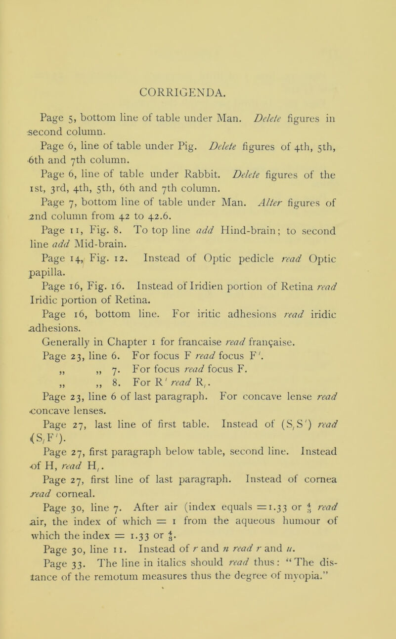 Page 5, bottom line of table under Man. Delete figures in second column. Page 6, line of table under Pig. Delete figures of 4th, 5th, 6th and 7th column. Page 6, line of table under Rabbit. Delete figures of the 1 st, 3rd, 4th, 5th, 6th and 7th column. Page 7, bottom line of table under Man. Alter figures of ^nd column from 42 to 42.6. Page 11, Fig. 8. To top line add Hind-brain; to second line add Mid-brain. Page 14, Fig. 12. Instead of Optic pedicle read Optic papilla. Page 16, Fig. 16. Instead of Iridien portion of Retina read Iridic portion of Retina. Page 16, bottom line. For iritic adhesions read iridic adhesions. Generally in Chapter 1 for francaise read fran5aise. Page 23, line 6. For focus F read focus F'. „ „ 7. For focus read focus F. ,, ,, 8. For R' read R,. Page 23, line 6 of last paragraph. For concave lense read concave lenses. Page 27, last line of first table. Instead of (S,S') read <S,F'). Page 27, first paragraph below table, second line. Instead of H, read H,. Page 27, first line of last paragraph. Instead of cornea read corneal. Page 30, line 7. After air (index equals =1.33 or * read air, the index of which = 1 from the aqueous humour of which the index = 1.33 or *. Page 30, line 11. Instead of r and n read r and u. Page 33. The line in italics should read thus: “The dis- tance of the remotum measures thus the degree of myopia.”