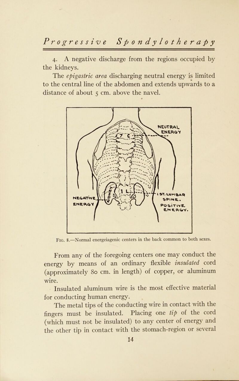 4. A negative discharge from the regions occupied by the kidneys. The epigastric area discharging neutral energy is limited to the central line of the abdomen and extends upwards to a distance of about 5 cm. above the navel. From any of the foregoing centers one may conduct the energy by means of an ordinary flexible insulated cord (approximately 80 cm. in length) of copper, or aluminum wire. Insulated aluminum wire is the most effective material for conducting human energy. The metal tips of the conducting wire in contact with the fingers must be insulated. Placing one tip of the cord (which must not be insulated) to any center of energy and the other tip in contact with the stomach-region or several