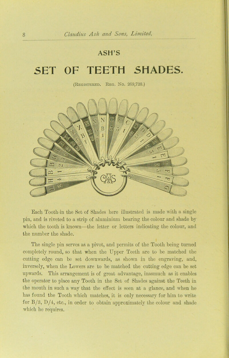 ASH’S SET OF TEETH SHADES. (Registered. Reg. No. 209,728.) Each Toothdn the Set of Shades here illustrated is made with a single pin, and is riveted to a strip of aluminium bearing the colour and shade by which the tooth is known—the letter or letters indicating the colour, and the number the shade. i The single pin serves as a pivot, and permits of the Tooth being turned completely round, so that when the Upper Teeth are to be matched the cutting edge can be set downwards, as shown in the engraving, and, inversely, when the Lowers are to be matched the cutting edge can be set upwards. This arrangement is of great advantage, inasmuch as it enables the operator to place any Tooth in the Set of Shades against the Teeth in the mouth in such a way that the effect is seen at a glance, and when he has found the Tooth which matches, it is only necessary for him to write for B/3, D/4, etc., in order to obtain approximately the colour and shade which lie requires.