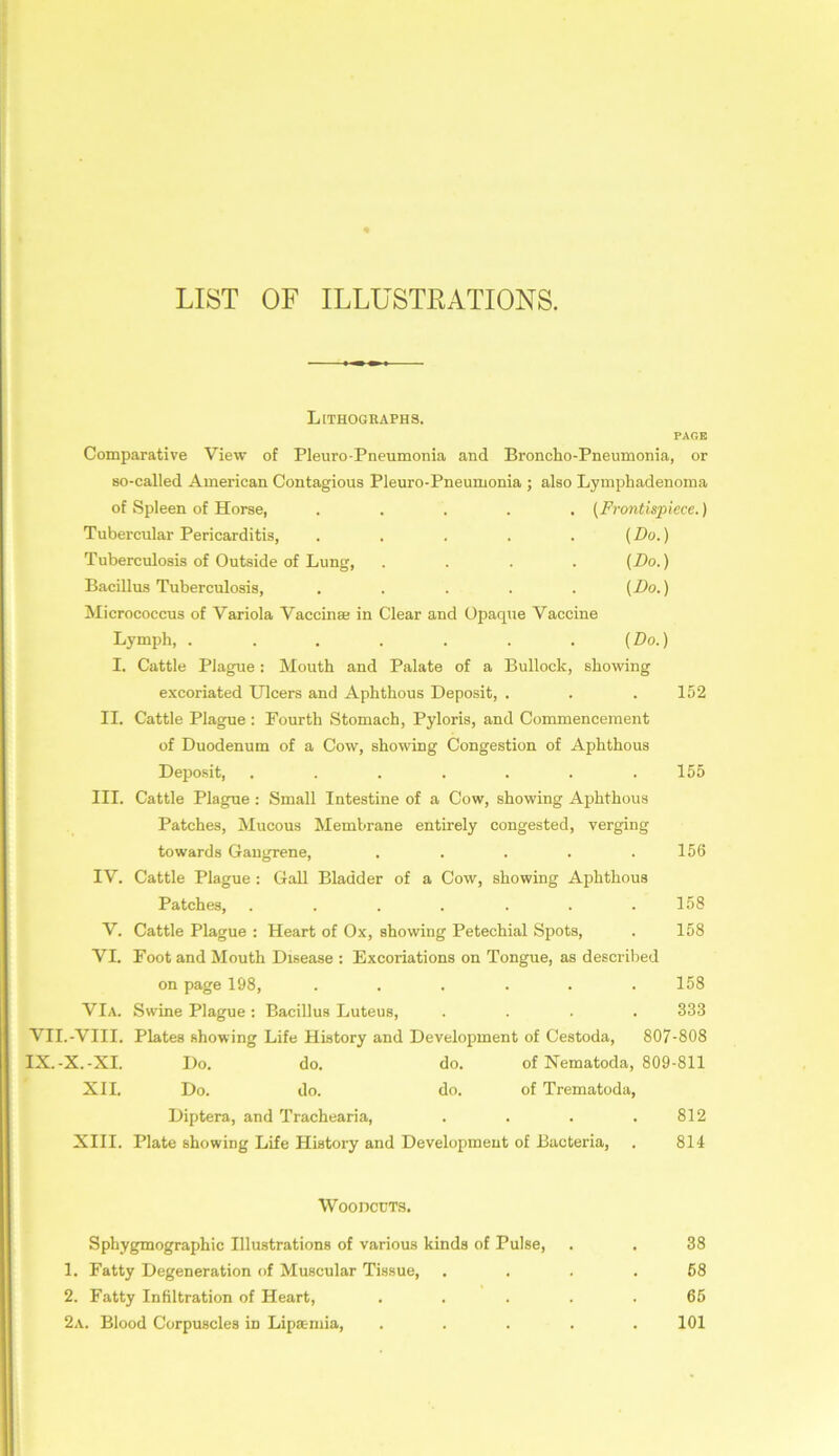 LIST OF ILLUSTRATIONS. Lithographs. Comparative View of Pleuro-Pneumonia and Broncho-Pneumonia, or so-called American Contagious Pleuro-Pneumonia ; also Lymphadenoma of Spleen of Horse, . . . . (Frontispiece.) Tubercular Pericarditis, (Do.) Tuberculosis of Outside of Lung, (Do.) Bacillus Tuberculosis, (Do.) Micrococcus of Variola Vaccina; in Clear and Opaque Vaccine Lymph, . (Do.) I. Cattle Plague: Mouth and Palate of a Bullock, showing excoriated Ulcers and Aphthous Deposit, . II. Cattle Plague : Pourth Stomach, Pyloris, and Commencement of Duodenum of a Cow, showing Congestion of Aphthous Deposit, ....... III. Cattle Plague : Small Intestine of a Cow, showing Aphthous Patches, Mucous Membrane entirely congested, verging towards Gangrene, ..... IV. Cattle Plague : Gall Bladder of a Cow, showing Aphthous Patches, ....... V. Cattle Plague : Heart of Ox, showing Petechial Spots, VI. Foot and Mouth Disease : Excoriations on Tongue, as described on page 198, ...... VIa. Swine Plague : Bacillus Luteus, .... 152 155 156 158 158 158 333 VII.-VIII. Plates showing Life History and Development of Cestoda, 807-808 IX.-X.-XI. Do. do. do. XII. Do. do. do. Diptera, and Trachearia, XIII. Plate showing Life History and Development of Bacteria, of Nematoda, 809-811 of Trematoda, 812 814 Woodcuts. Sphygmographic Illustrations of various kinds of Pulse, 1. Fatty Degeneration of Muscular Tissue, 2. Fatty Infiltration of Heart, 2a. Blood Corpuscles in Lipa-mia, 38 58 65 101