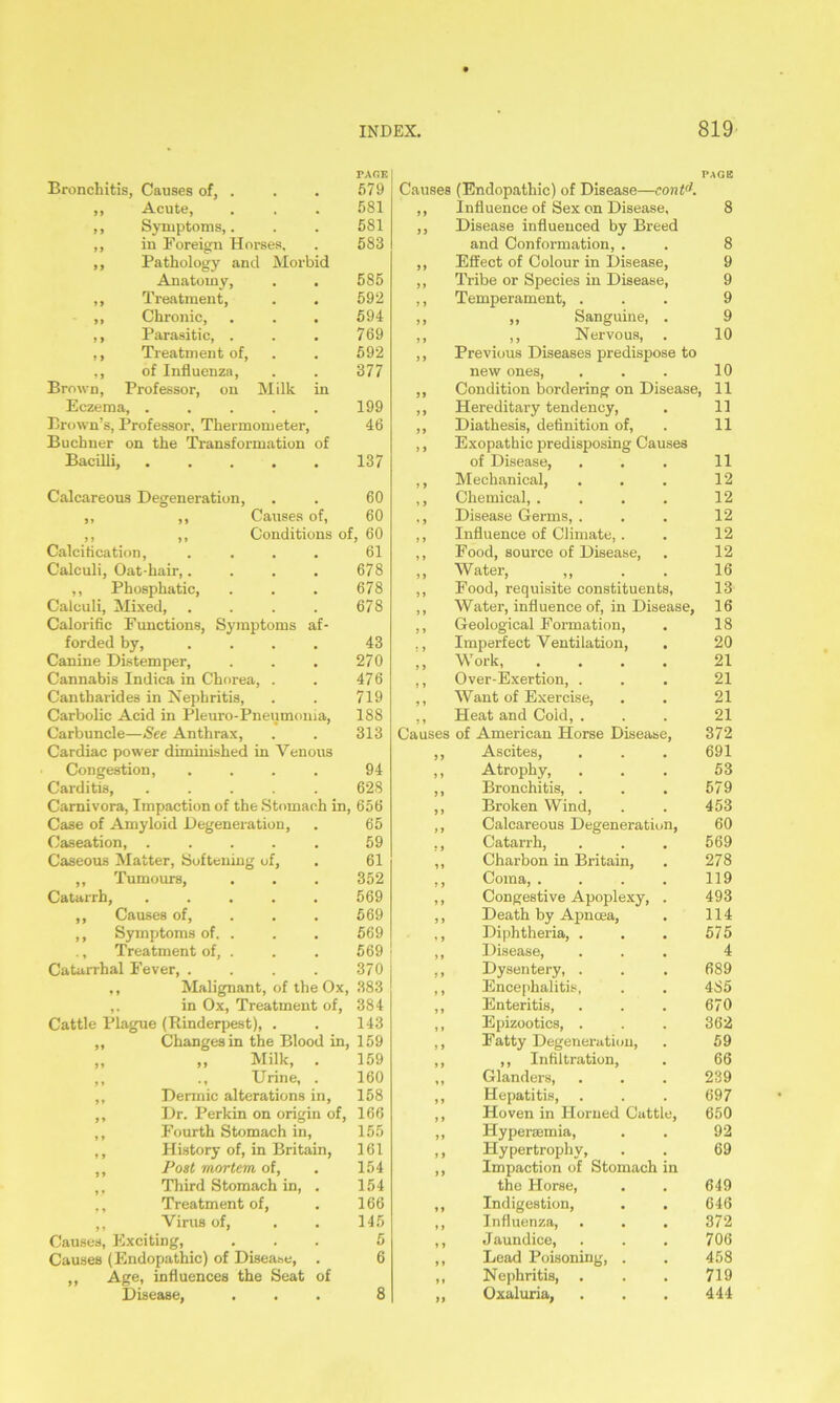 Bronchitis, Causes of, . PACE 579 Causes (Endopathic) of Disease—eont(/. PAGE ,, Acute, 581 9 9 Influence of Sex on Disease, 8 ,, Symptoms,. 581 99 Disease influenced by Breed ,, in Foreign Horses. 583 and Conformation, . 8 ,, Pathology and Morbid 99 Effect of Colour in Disease, 9 Anatomy, 585 99 Tribe or Species in Disease, 9 ,, Treatment, 592 9 9 Temperament, . 9 ,, Chronic, 594 9 9 ,, Sanguine, . 9 ,, Parasitic, . 769 9 9 ,, Nervous, 10 ,, Treatment of, 592 9 9 Previous Diseases predispose to ,, of Influenza, 377 new ones, 10 Brown, Professor, on Milk in 99 Condition bordering on Disease 11 Eczema, ..... 199 99 Hereditary tendency, 11 Brown’s, Professor, Thermometer, 46 9 9 Diathesis, definition of, 11 Buchner on the Transformation of 9 9 Exopathic predisposing Causes Bacilli, ..... 137 of Disease, 11 9 9 Mechanical, 12 Calcareous Degeneration, 60 9 9 Chemical, .... 12 ,, ,, Causes of, 60 9 9 Disease Germs, . 12 ,, ,, Conditions of, 60 9 9 Influence of Climate,. 12 Calcification, .... 61 9 9 Food, source of Disease, 12 Calculi, Oat-hair,.... 678 9 9 Water, ,, 16 ,, Phosphatic, 678 9 9 Food, requisite constituents, 13 Calculi, Mixed, .... 678 9 9 Water, influence of, in Disease, Geological Formation, 16 Calorific Functions, Symptoms af- 9 9 18 forded by, .... 43 , . Imperfect Ventilation, 20 Canine Distemper, 270 9 9 Work, .... 21 Cannabis Indica in Chorea, . 476 9 9 Over-Exertion, . 21 Cantbarides in Nephritis, 719 9 9 Want of Exercise, 21 Carbolic Acid in Pleuro-Pneumonia, 188 9 9 Heat and Cold, . 21 Carbuncle—See Anthrax, 313 Causes of American Horse Disease, 372 Cardiac power diminished in Venous 9 9 Ascites, 691 Congestion, .... 94 9 9 Atrophy, 53 Carditis, ..... 628 9 9 Bronchitis, . 579 Carnivora, Impaction of the Stomach in, 656 9 9 Broken Wind, 453 Case of Amyloid Degeneration, 65 9 9 Calcareous Degeneration, 60 Caseation, ..... 59 , Catarrh, 569 Caseous Matter, Softening of, 61 9 9 Charbon in Britain, 278 ,, Tumours, 352 9 9 Coma, .... 119 Catarrh, ..... 569 9 9 Congestive Apoplexy, . 493 ,, Causes of, 569 9 9 Death by Apncea, 114 ,, Symptoms of. . 569 9 9 Diphtheria, . 575 ., Treatment of, . 569 9 9 Disease, 4 Catarrhal Fever, .... ,, Malignant, of the Ox, 370 9 9 Dysentery, . 689 383 9 9 Encephalitis, 485 ,. in Ox, Treatment of, 384 9 9 Enteritis, 670 Cattle Plague (Rinderpest), . 143 9 9 Epizootics, . 362 ,, Changes in the Blood in, 159 9 9 Fatty Degeneration, 59 ,, ,, Milk, . 159 9 9 ,, Infiltration, 66 ,, Urine, . 160 99 Glanders, Hepatitis, . 239 ,, Dermic alterations in, 158 9 9 697 ,, Dr. Perkin on origin of, 166 9 9 Hoven in Horned Cattle, 650 ,, Fourth Stomach in. 155 99 Hypenemia, 92 ,, History of, in Britain, 161 9 9 Hypertrophy, 69 ,, Post mortem of, 154 99 Impaction of Stomach in ,, Third Stomach in, . 154 the Horse, Indigestion, 649 ,, Treatment of, 166 99 646 ,, Virus of, 145 9 9 Influenza, . 372 Causes, Exciting, 5 9 9 Jaundice, 706 Causes (Endopathic) of Disease, . 6 9 9 Lead Poisoning, . 458 ,, Age, influences the Seat of 9 9 Nephritis, 719 Disease, 8 99 Oxaluria, 444
