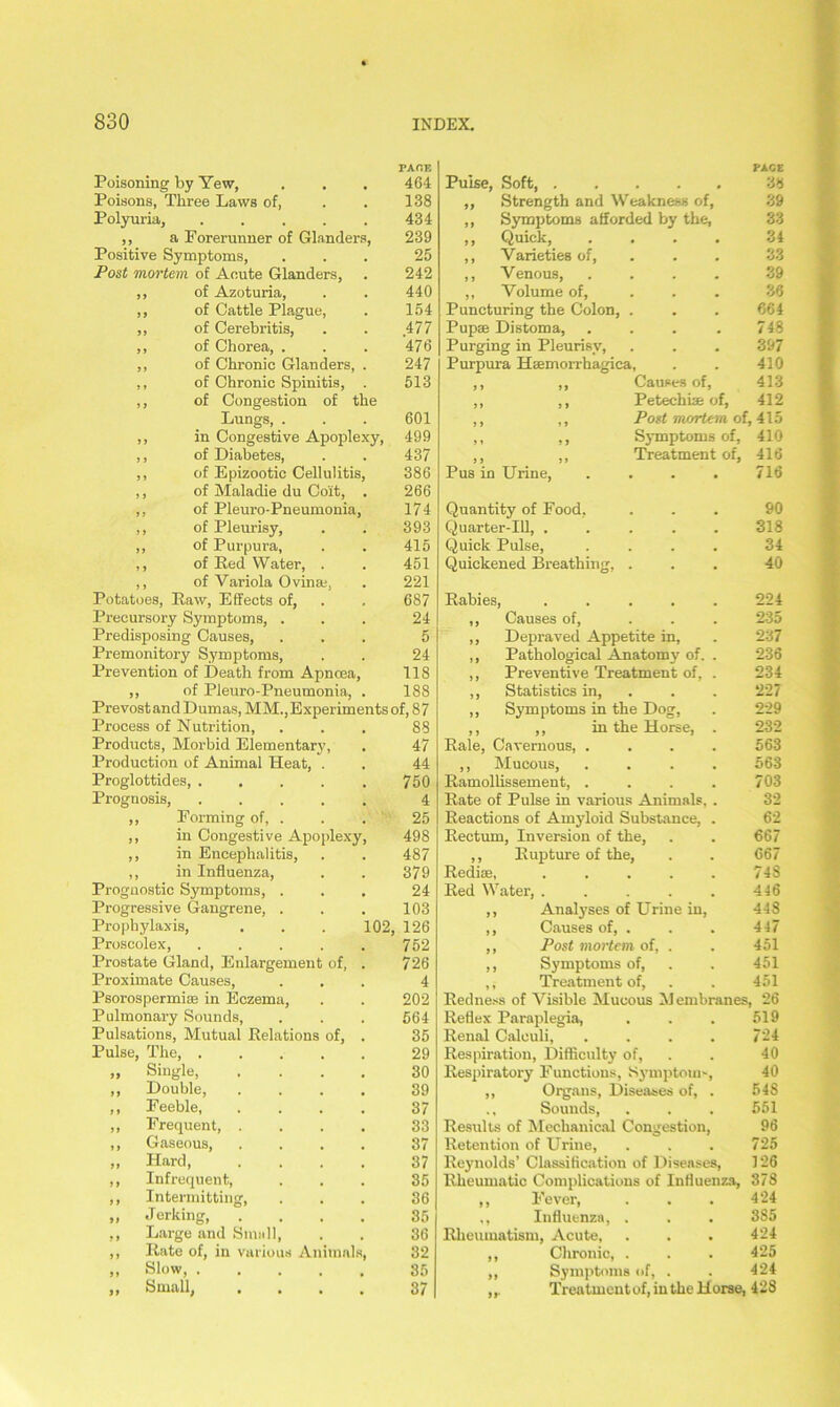 PAGE Poisoning by Yew, . . . 464 Poisons, Three Laws of, . . 138 Polyuria, 434 ,, a Forerunner of Glanders, 239 Positive Symptoms, ... 25 Post mortem of Acute Glanders, . 242 of Azoturia, . . 440 of Cattle Plague, . 154 of Cerebritis, . . .477 of Chorea, . . . 476 of Chronic Glanders, . 247 of Chronic Spinitis, . 513 of Congestion of the Lungs, . . . 601 in Congestive Apoplexy, 499 of Diabetes, . . 437 of Epizootic Cellulitis, 386 of Maladie du Colt, . 266 of Pleuro-Pneumonia, 174 of Pleurisy, . . 393 of Purpura, . . 415 of Red Water, . . 451 of Variola Ovina;, . 221 Potatoes, Raw, Effects of, . . 687 Precursory Symptoms, ... 24 Predisposing Causes, ... 5 Premonitory Symptoms, . . 24 Prevention of Death from Apnoea, 118 ,, of Pleuro-Pneumonia, . 188 Prevost and Dumas, MM., Experiments of, 87 Process of Nutrition, ... 88 Products, Morbid Elementary, . 47 Production of Animal Heat, . . 44 Proglottides, ..... 750 Prognosis, ..... 4 ,, Forming of, . . . 25 ,, in Congestive Apoplexy, 498 ,, in Encephalitis, . . 487 ,, in Influenza, . . 379 Prognostic Symptoms, ... 24 Progressive Gangrene, . . . 103 Prophylaxis, . . . 102, 126 Proscolex, ..... 752 Prostate Gland, Enlargement of, . 726 Proximate Causes, ... 4 Psorospermias in Eczema, . . 202 Pulmonary Sounds, . . . 564 Pulsations, Mutual Relations of, . 35 Pulse, The, ..... 29 Single, .... 30 Double, .... 39 Feeble, .... 37 Frequent 33 Gaseous, .... 37 Hard, .... 37 Infrequent, ... 35 Intermitting, ... 36 Jerking, .... 35 Large and Small, . . 36 Rate of, in various Animals, 32 Slow, 35 Small, .... 37 Puise, Soft, .... Strength and Weakness of, Symptoms afforded by the, Quick, Varieties of, Venous, Volume of. Puncturing the Colon, Pupse Distoma, Purging in Pleurisy, Purpura Hsemorrhagica, Causes of, Petechim of, Post mortem of, Symptoms of, Treatment of, Pus in Urine, Quantity of Food, Quarter-IU, .... Quick Pulse, Quickened Breathing, . Rabies, .... ,, Causes of, ,, Depraved Appetite in, ,, Pathological Anatomy of. ,, Preventive Treatment of, ,, Statistics in, ,, Symptoms in the Dog, ,, ,, in the Horse, Rale, Cavernous, . ,, Mucous, Ramollissement, . Rate of Pulse in various Animals, Reactions of Amyloid Substance, Rectum, Inversion of the, ,, Rupture of the, Redise, .... Red Water, .... ,, Analyses of Urine in, ,, Causes of, . ,, Post mortem of, . ,, Symptoms of, ,, Treatment of, Redness of Visible Mucous Membranes, 26 519 724 40 40 548 551 96 725 126 Reflex Paraplegia, Renal Calculi, Respiration, Difficulty of, Respiratory Functions, Symptom ,, Organs, Diseases of, Sounds, Results of Mechanical Congestion, Retention of Urine, Reynolds’ Classification of Diseases, Rheumatic Complications of Influenza, 378 ,, Fever, . . . 424 PACE 38 39 33 34 33 39 36 664 748 397 410 413 412 415 410 416 716 90 318 34 40 224 235 237 236 234 227 229 232 563 563 703 32 62 667 667 74S 446 448 447 451 451 451 Influenza, Rheumatism, Acute, ,, Chronic, Symptoms of, 3S5 424 425 424 Treatmentof, in the Horse, 428