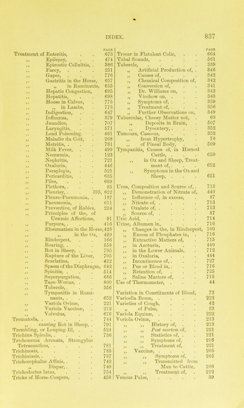 Treatment of Enteritis, Epilepsy, PAGE 673 474 386 251 776 657 655 695 698 775 773 647 379 707 571 461 268 731 499 123 721 446 521 635 669 85 395, 622 187 ,, Epizootic Cellulitis, ,, Farcy, ,, Gapes, ,. Gastritis in the Horse, ,, „ in Ruminants, ,, Hepatic Congestion, ,, Hepatitis, ,, Hoose in Calves, ,, ,, in Lambs, ,. Indigestion, ,, Influenza, ,, Jaundice, „ Laryngitis, ,, Lead Poisoning. ,, Maladie du Coit, ,, Metritis, . Milk Fever, ,, Necrsemia, Nephritis, ,, Oxaluria, ,, Paraplegia, ,, Pericarditis, ,, Piles, ,, Plethora, . ,, Pleurisy, . ,, Pleuro-Pneumonia, ,, Pneumonia, . . 611 ,, Preventive, of Rabies, 234 ,, Principles of the, of Uraemic Affections, 91 ,, Purpura,. . . 416 ,, Rheumatism in the Horse,428 ,, ,, in the Ox, 429 ,, Rinderpest, . . 166 ,, Roaring, . . . 558 ,, Rot in Sheep, . . 795 ,, Rupture of the Liver, 705 ,, Scarlatina, . . 422 ,, Spasm of the Diaphragm, 642 ,, Spinitis, . . . 514 ,, Superpurgation, . 686 ,, Tape-Worms, . . 800 ,, Tubercle,. . . 356 ,, Tympanitis in Rumi- nants, . . . 652 ,, Variola Ovinm, . 221 ,, Variola Vaccina, . 212 ,, Volvulus, . . 676 Trematoda, . . . . . 744 ,, causing Rot in Sheep, . 791 Trembling, or Louping-Iil, . . 524 Trichina Spiralis, . . . . 736 Trichonema Arcuata, Strongylus Tetracanthus, . . . . 781 Trichinosis, . . . . . 785 Triehiniasis, 737 Trichocephalus Affinis, . . . 742 ,, Dispar,. . . 740 Trichodectes latus, . . . 754 Tricks of Horse-Coupers, . . 458 PAGE Trocar in Flatulent Colic, . . 664 Tubal Sounds, .... 561 Tubercle, ..... 339 Artificial Production of, . 346 Causes of, 342 Chemical Composition of, 342 Conversion of, . . 341 Dr. Williams on, . . 342 Virchow on, . . . 343 Symptoms of, . . . 339 Treatment of, . . . 356 Further Observations on, 349 Tubercular, Cheesy Matter not, . 60 ,, Deposits in Brain, . 507 ,, Dysentery, . . . 352 Tumours, Caseous, . . . 352 ,, from Hypertrophy, . 70 ,, of Pineal Body, . . 509 Tympanitis, Causes of, in Homed Cattle, . . . 650 ,, in Ox and Sheep, Treat- ment of,. . . 652 ,, Symptoms in the Ox and Sheep, . . . 651 Urea, Composition and Source of, . 713 ,, Demonstration of Nitrate of, 440 ,, Influence of, in excess, . 87 ,, Nitrate of, . . . . 713 ,, Oxalate of, . . . . 713 ,, Source of, ... 87 Uric Acid 714 Urine, Albumen in, . . . 716 ,, Changes in the, in Rinderpest, 160 ,, Excess of Phosphates in, . 716 ,, Extractive Matters of, . 715 ,, in Azoturia, . . . 440 ,, in the Lower Animals, . 712 ,, in Oxaluria, . . . 444 ,, Incontinence of,. . . 727 ,, Pus or Blood in,. . . 716 ,, Retention of, . . . 725 ,, Saline Matters of, . . 715 Use of Thermometer, . . . 44 Variation in Constituents of Blood, 72 Varicella Bourn, .... 222 Varieties of Cough, ... 42 ,, of Pulse, ... 33 Variola Equina, .... 222 Voriola Ovina, . . . . 213 ,, ,, History of, . . 213 ,, ,, Post mortem of, . 221 ,, ,, Statistics of, . . 221 ,, ,, Symptoms of, . 216 ,, ,, Treatment of, . 221 ,, Vaccina, .... 205 ,, ,, Symptoms of, . 205 ,, ,, Transmitted from Man to Cattle, 206 ,, ,, Treatment of, . 212 Venous Pulse, .... 39
