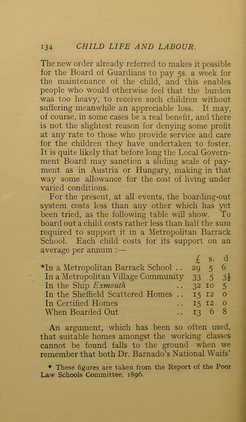 The new order already referred to makes it possible for the Board of Guardians to pay 5s. a week for the maintenance of the child, and this enables people who would otherwise feel that the burden was too heavy, to receive such children without suffering meanwhile an appreciable loss. It may, of course, in some cases be a real benefit, and there is not the slightest reason for denying some profit at any rate to those who provide service and care for the children they have undertaken to foster. It is quite likely that before long the Local Govern- ment Board may sanction a sliding scale of pay- ment as in Austria or Hungary, making in that way some allowance for the cost of living under varied conditions. For the present, at all events, the boarding-out system costs less than any other which has yet been tried, as the following table will show. To board out a child costs rather less than half the sum required to support it in a Metropolitan Barrack School. Each child costs for its support on an average per annum :— £ s. d *In a Metropolitan Barrack School .. 29 5 6 In a Metropolitan Village Community 33 5 3i In the Ship Exmouth 32 10 5 In the Sheffield Scattered Homes .. 15 12 0 In Certified Homes 15 12 0 When Boarded Out 13 6 8 An argument, which has been so often used, that suitable homes amongst the working classes cannot be found falls to the ground when we remember that both Dr. Barnado’s National Waifs’ * These figures are taken from the Report of the Poor Law Schools Committee, 1896.