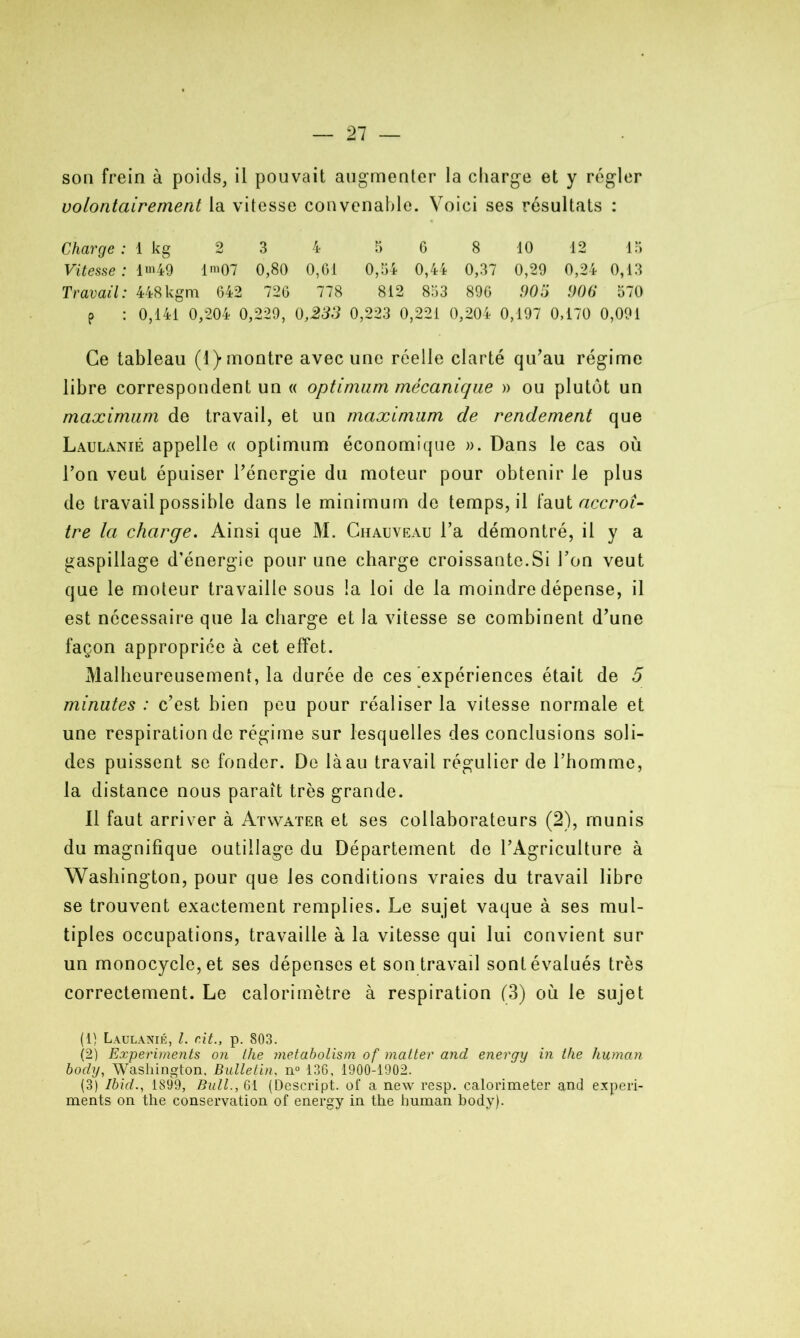 son frein à poids, il pouvait augmenter la charge et y régler volontairement la vitesse convenable. Voici ses résultats : Charge ; 1 kg 2 3 4 5 6 8 10 12 15 Vitesse ; lm49 1™07 0,80 0,61 0,54 0,44 0,37 0,29 0,24 0,13 Travail: 448kgm 642 726 778 812 853 896 905 906 570 P : 0,141 0,204 0,229, 0,233 0,223 0,221 0,204 0,197 0,170 0,091 Ce tableau (1) montre avec une réelle clarté qu'au régime libre correspondent un « optimum mécanique » ou plutôt un maximum de travail, et un maximum de rendement que Laulanié appelle « optimum économique ». Dans le cas où l’on veut épuiser l’énergie du moteur pour obtenir le plus de travail possible dans le minimum de temps, il faut accroî- tre la charge. Ainsi que M. Chauveau l’a démontré, il y a gaspillage d’énergie pour une charge croissante.Si l’on veut que le moteur travaille sous la loi de la moindre dépense, il est nécessaire que la charge et la vitesse se combinent d’une façon appropriée à cet effet. Malheureusement, la durée de ces'expériences était de 5 minutes : c’est bien peu pour réaliser la vitesse normale et une respiration de régime sur lesquelles des conclusions soli- des puissent se fonder. De là au travail régulier de l’homme, la distance nous paraît très grande. Il faut arriver à Atwater et ses collaborateurs (2), munis du magnifique outillage du Département de l’Agriculture à Washington, pour que les conditions vraies du travail libre se trouvent exactement remplies. Le sujet vaque à ses mul- tiples occupations, travaille à la vitesse qui lui convient sur un monocycle, et ses dépenses et son travail sont évalués très correctement. Le calorimètre à respiration (3) où le sujet (1) Laulanié, 1. r.it., p. 803. (2) Experiments on the metabolism of matter and energy in the human body, Washington. Bulletin, n° 136, 1900-1902. (3) Ibid., 1899, Bull., 61 (Descript. of a new resp. calorimeter and experi- ments on the conservation of energy in the human body).