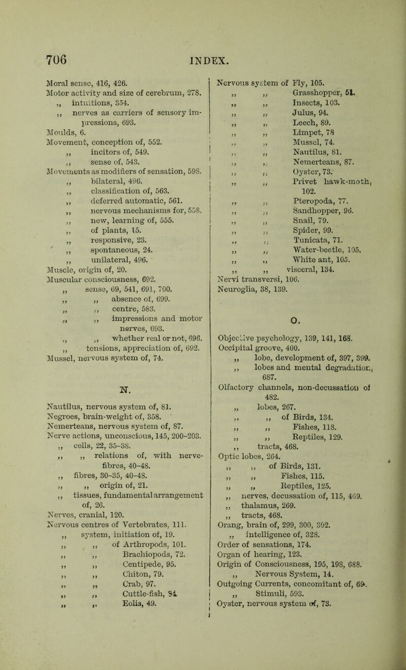 Moral sense, 416, 426. Motor activity and size of cerebrum, 278. „ intuitions, 354. ,, nerves as carriers of sensory im- pressions, 693. Moulds, 6. Movement, conception of, 552. : ,, incitors of, 549. f ,, sense of, 543. * Jlovemonts as modifiers of sensation, 598. | ,, bilateral, 496. i ,, classification of, 563. | ,, deferred automatic, 561. I ,, nervous mechanisms for, 558. ,, new, learning of, 555. ,, of plants, 15. „ responsive, 23. ,, spontaneous, 24. ,, unilateral, 496. JIuscle, origin of, 20. Muscular consciousness, 692. ,, sense, 69, 541, 691, 700. ,, ,, absence of, 699. „ ,, centre, 583. ,, impressions aird motor nerves, 693. ,, ,, whether real or not, 696. ,, tensions, appreciation of, 692. Mussel, nervous system of, 74. N. Nautilus, nervous system of, 81. Negroes, brain-weight of, 358. Nemerteans, nervous system of, 87. Nerve actions, unconscious, 145, 200-203. ,, cells, 22, 35-38. ,, ,, relations of, with nerve- fibres, 40-48. ,, fibres, 30-35, 40-48. ,, ,, origin of, 21. ,, tissues, fundamental arrangement of, 26. Nerves, cranial, 120. Nervous centres of Vertebi’ates, 111. system, initiation of, 19. ,, of Arthropods, 101. ,, Brachiopods, 72. ,, Centipede, 95. ,, Chiton, 79. „ Crab, 97. ,, Cuttle-fish, Si I Eolis, 49. ! ! J Nervous system of Fly, 105. ,, ,, Grasshopper. 61. ,, ,, Insects, 103. ,, ,, Julus, 94. „ „ Leech, 89. ,, ,, Limpet, 78 ,, ,, Mussel, 74. ,, ,, Nautilus, 81. ,, ,, Nemerteans, 87. ,, ,, Oyster, 73.' ,, ,, Privet hawk-moth, 102. ,, ,, Pteropoda, 77. ,, Sandhopper, 96. ,, Snail, 79. ,, ,, Spider, 99. ,, ,; Tunicata, 71. ,, „ Water-beetle, 105. ,, ,, White ant, 105. ,, ,, visceral, 134. Nervi transversi, 106. Neuroglia, 38, 139. O. Objective psychology, 139, 141, 1S8, Occipital groove, 400. ,, lobe, development of, 397, 399. ,, lobes and mental degi-adatior., 687. Olfactory channels, non-decussatiou oi 482. „ lobes, 267. ,, )> of Birds, 134. ,, ,, Fishes, 118. „ ,, Reptiles, 129. ,, tracts, 468. Optic lobes, 264. ,, ,, of Birds, 131. ,, ,, Fishes, 115. „ „ Reptiles, 125. ,, nerves, decussation of, 115, 469. ,, thalamus, 269. ,, tracts, 468. Orang, brain of, 299, 300, 302. ,, intelligence of, 328. Order of sensations, 174. Organ of hearing, 123. Origin of Consciousness, 195, 198, 688. ,, Nervous System, 14. Outgoing Currents, concomitant of, ,, Stimuli, 593. Oyster, nervous system of, 73.