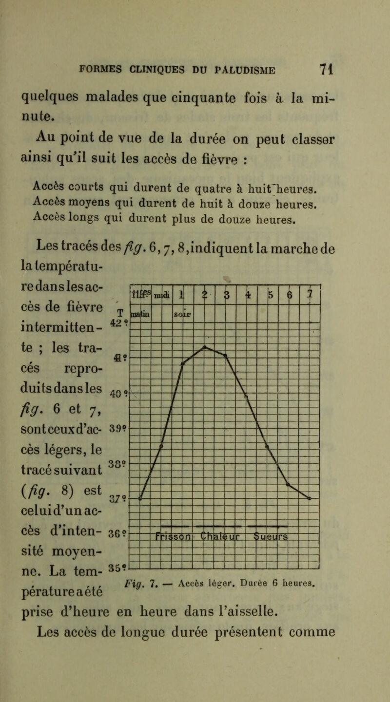 quelques malades que cinquante fois à la mi- nute. Au point de vue de la durée on peut classer ainsi qu'il suit les accès de fièvre : Accès courts qui durent de quatre à huit heures. Accès moyens qui durent de huit à douze heures. Accès longs qui durent plus de douze heures. Les tracés des fig. 6,7,8,indiquent la marche de la températu- re dan s les ac- cès de fièvre intermitten- te ; les tra- cés repro- duits dansles fig- 6 et 7, sont ceux d’ac- cès légers, le tracé suivant {fig. 8) est celui d’un ac- cès d’inten- sité moyen- ne. La tem- , , , Fig. 7. — Accès léger. Durée 6 heures. peratureaete prise d’heure en heure dans l’aisselle. Les accès de longue durée présentent comme