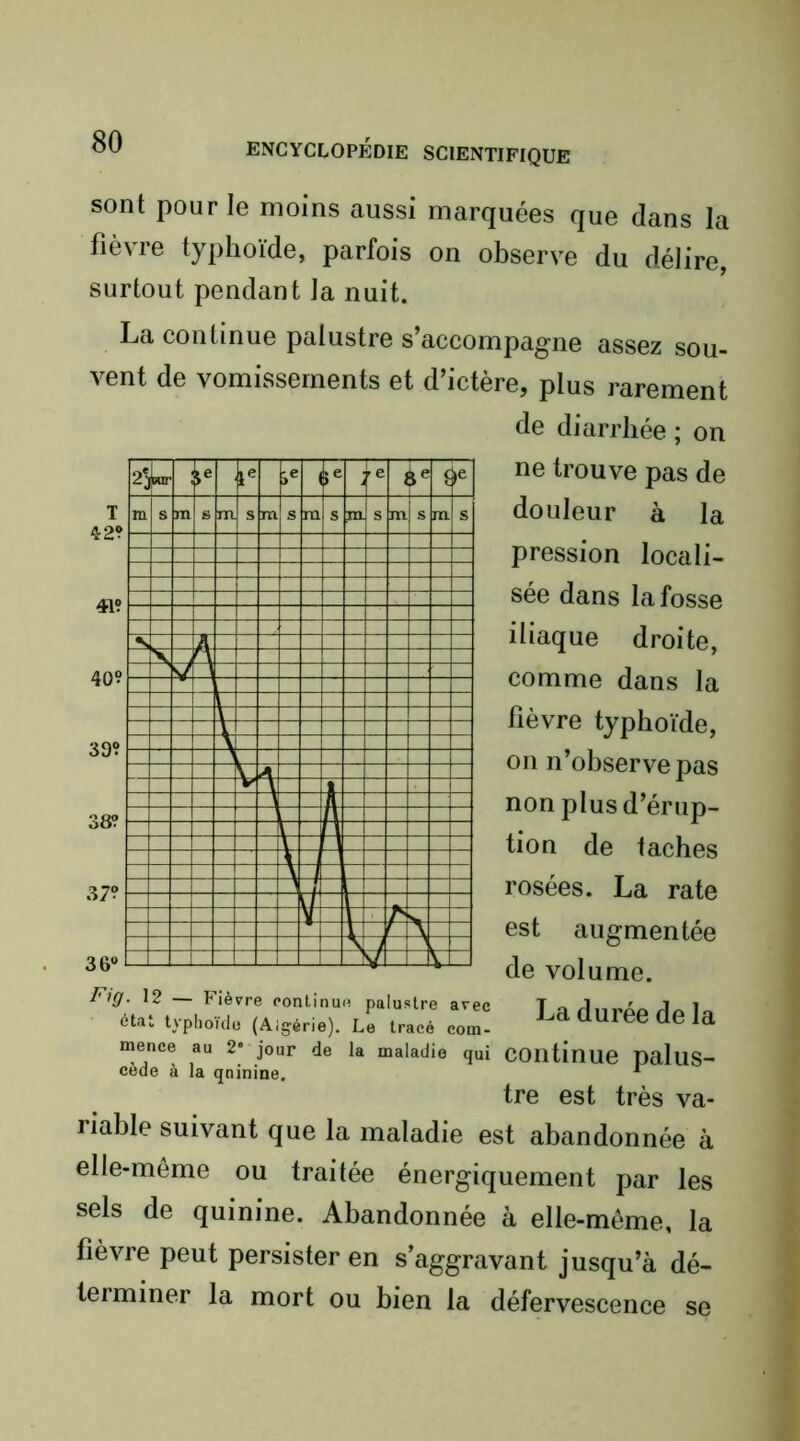 sont pour le moins aussi marquées que dans la fièvre typhoïde, parfois on observe du délire, surtout pendant la nuit. La continue palustre s’accompagne assez sou- vent de vomissements et d’ictère, plus rarement de diarrhée ; on ne trouve pas de douleur à la pression locali- sée dans la fosse iliaque droite, comme dans la fièvre typhoïde, 011 n’ohserve pas non plus d’érup- tion de taches rosées. La rate est augmentée de volume. Fig. 12 — Fièvre eontinue palustre avec T o rlnroo rlû In état typhoülo (Algérie). Le tracé com- mence au 2‘ jour de la maladie qui COlltinue OaluS- cede à la quinine. ^ tre est très va- riable suivant que la maladie est abandonnée à elle-même ou traitée énergiquement par les sels de quinine. Abandonnée à elle-même, la fièvre peut persister en s’aggravant jusqu’à dé- terminer la mort ou bien la défervescence se