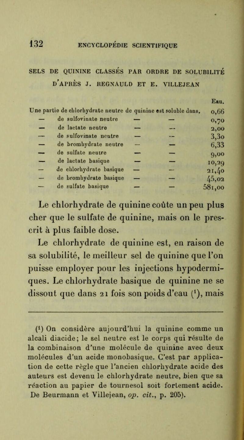 SELS DE QUININE CLASSES PAR ORDRE DE SOLUBILITÉ DIAPRES J. REGNAULD ET E. VILLE JE AN Eau. Une partie de chlorhydrate neutre de quinine est soluble dans. 0,66 — de sulfovinate neutre — — 0,70 — de lactate neutre — — 2,00 — de sulfovinate neutre — — 3,3o — de bromhydrate neutre - — 6,33 — de sulfate neutre — — 9,00 — de lactate basique — — 10,29 — de chlorhydrate basique — — 21,40 — de brombydrate basique — — 45,02 — de sulfate basique — — 581,00 Le chlorhydrate de quinine coûte un peu plus cher que le sulfate de quinine, mais on le pres- crit à plus faihle dose. Le chlorhydrate de quinine est, en raison de sa solubilité, le meilleur sel de quinine que l’on puisse employer pour les injections hypodermi- ques. Le chlorhydrate basique de quinine ne se dissout que dans 21 fois son poids d’eau (^), mais (1) On considère aujourd’hui la quinine comme un alcali diacide; le sel neutre est le corps qui résulte de la combinaison d’une molécule de quinine avec deux molécules d’un acide monobasique. C’est par applica- tion de cette règle que l’ancien chlorhydrate acide des auteurs est devenu le chlorhydrate neutre, bien que sa réaction au papier de tournesol soit fortement acide. De Beurmann et Villejean, op. cit., p. 205).