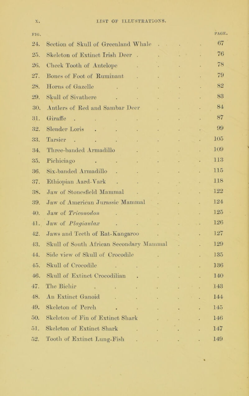 FIG. PAGE. 2-1. Section of Skull of Greenland Whale . 67 25. Skeleton of Extinct Irish Deer . . .70 20. Cheek Tooth of Antelope . . - . 78 27. Bones of Foot of Ruminant .... 79 28. Horns of Gazelle . . ■ .82 29. Skull of Sivathere ..... 83 30. Antlers of Red and Sambar Deer ... 84 31. Giraffe ....... 87 32. Slender Loris ...... 99 33. Tarsicr ....... 105 34. Three-baiuled Armadillo .... 109 35. Pieliiciago . . . . • .113 30. Six-banded Armadillo ..... 115 37. Ethiopian Aard-Vark .... 118 38. Jaw of Stonesfield Mammal .... 122 39. Jaw of American Jurassic Mammal . . . 124 40. Jaw of Triconodon . . - .125 41. Jaw of Plagiaulax ..... 120 42. Jaws and Teeth of Rat-Kangaroo . . . 127 13. Skull of South African Secondary Mammal . . 129 44. Side view of Skull of Crocodile . ' .135 45. Skull of Crocodile . . . . .136 46. Skull of Extinct Crocodilian .... 140 47. The Bicliir ...... 143 48. An Extinct Ganoid ..... 144 49. Skeleton of Perch ..... 145 50. Skeleton of Fin of Extinct Shark . . . 146 51. Skeleton of Extinct Shark .... 147 52. Tooth of Extinct Lung-Fish .... 149
