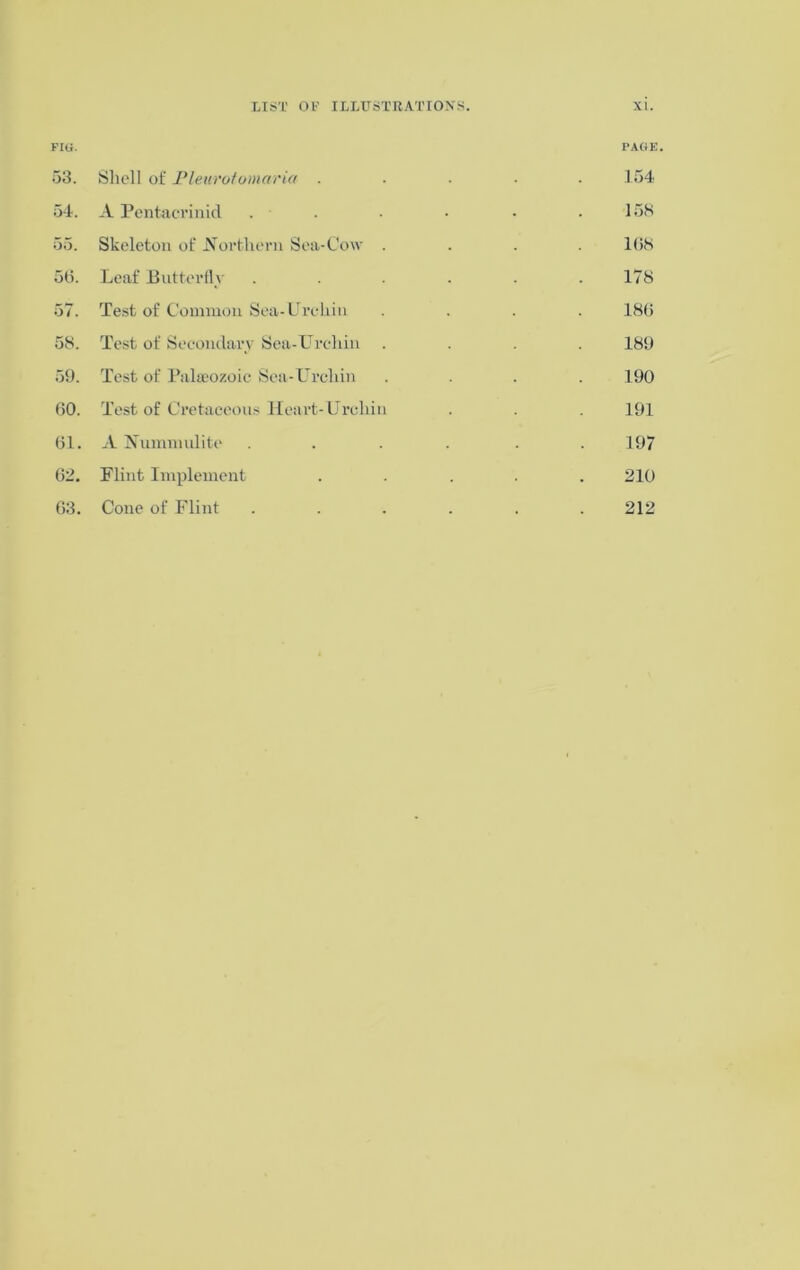 FIG. PAGE 53. Shell of Pleurotomaria . 154 54. A Pentacrinid . ■ 158 55. Skeleton ot‘ Northern Sea-Cow . 108 5(5. Leaf Butterfly .... 178 57. Test of Common Sea-Urchin 180 58. Test of Secondary Sea-Urchin 189 59. Test of Palaeozoic Sea-Urchin 190 00. Test of Cretaceous Heart-Urchin 191 61. A Nummulite .... 197 62. Flint Implement 210 03. Cone of Flint .... 212